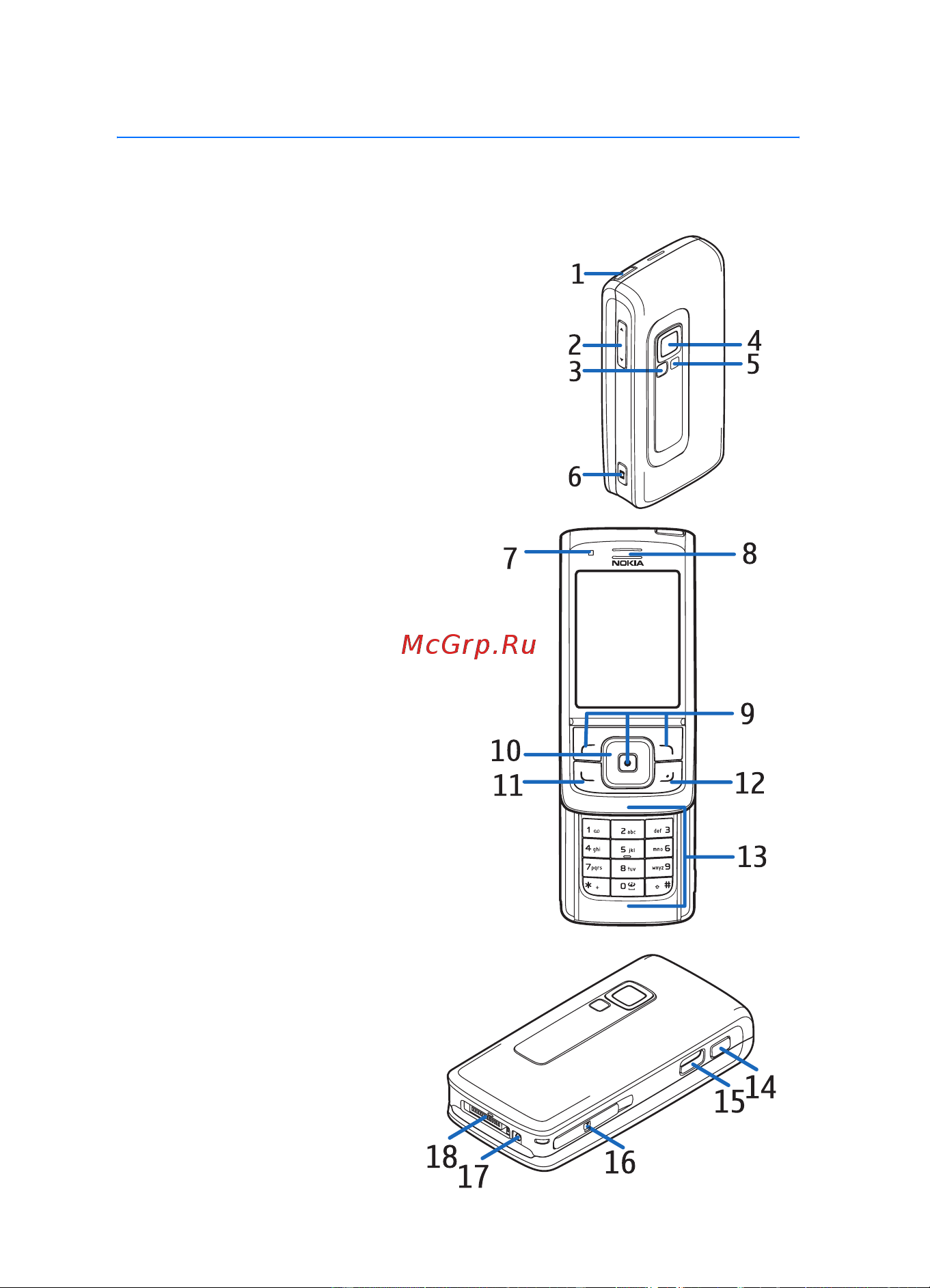 Nokia 6288 black [20/143] О телефоне