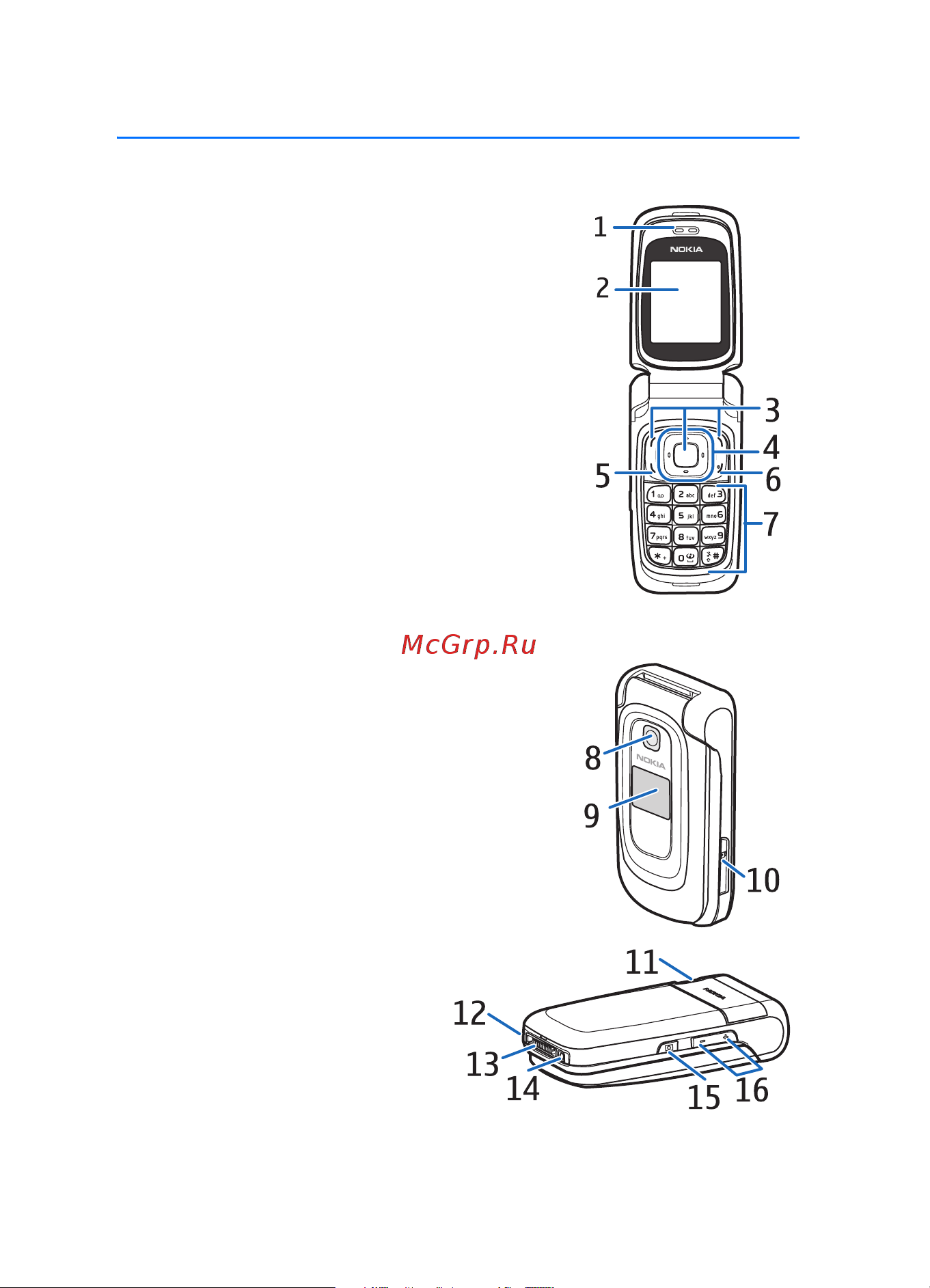 Nokia 6085 silver [22/130] О телефоне