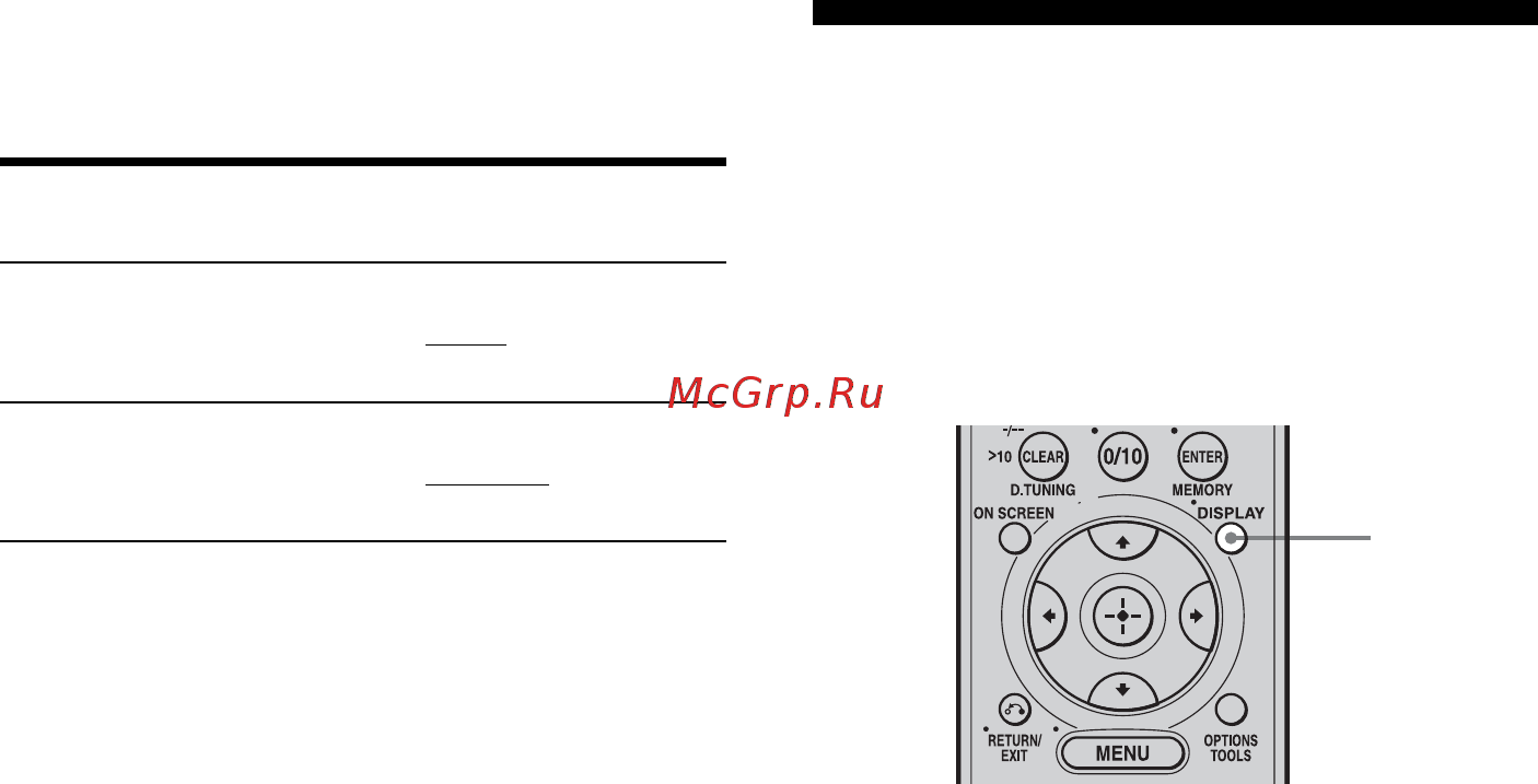 Sony STR-DA1200 ES/S [106/131] Диапазоны fm и am