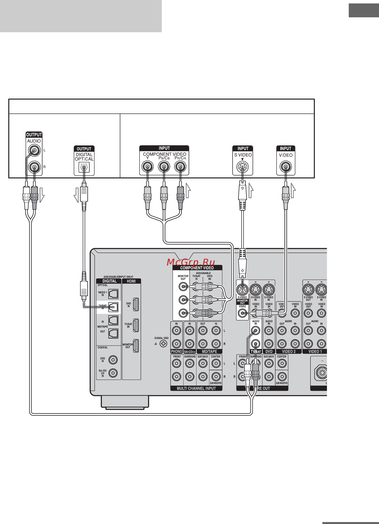 Sony STR-DA1200 ES/S [31/131] Подсоединение телевизионного монитора