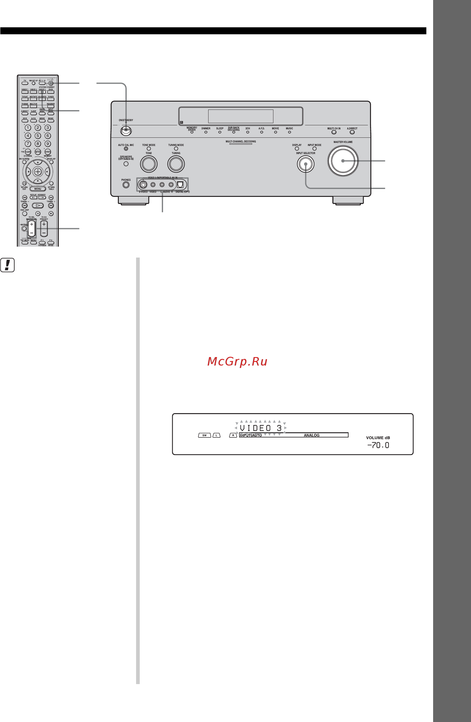 Sony STR-DA1200 ES/S [57/131] Наслаждение игровой приставкой