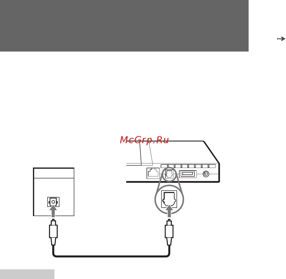 Sony (sl)+K.Zone+Tek5 [12/58] Подсоединение цифрового аудиооборудования