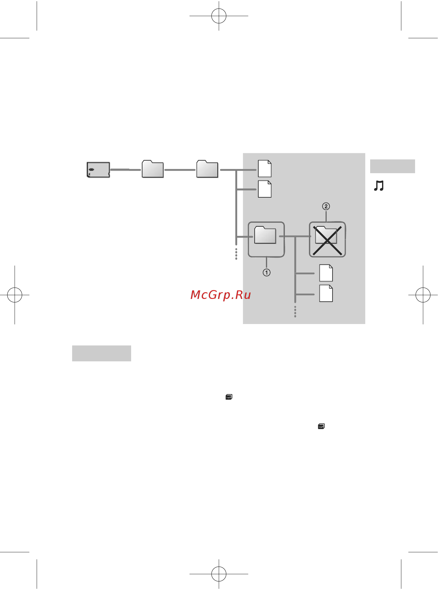 Sony PSP-1004Base+Medal [67/128] Где хранятся музыкальные данные