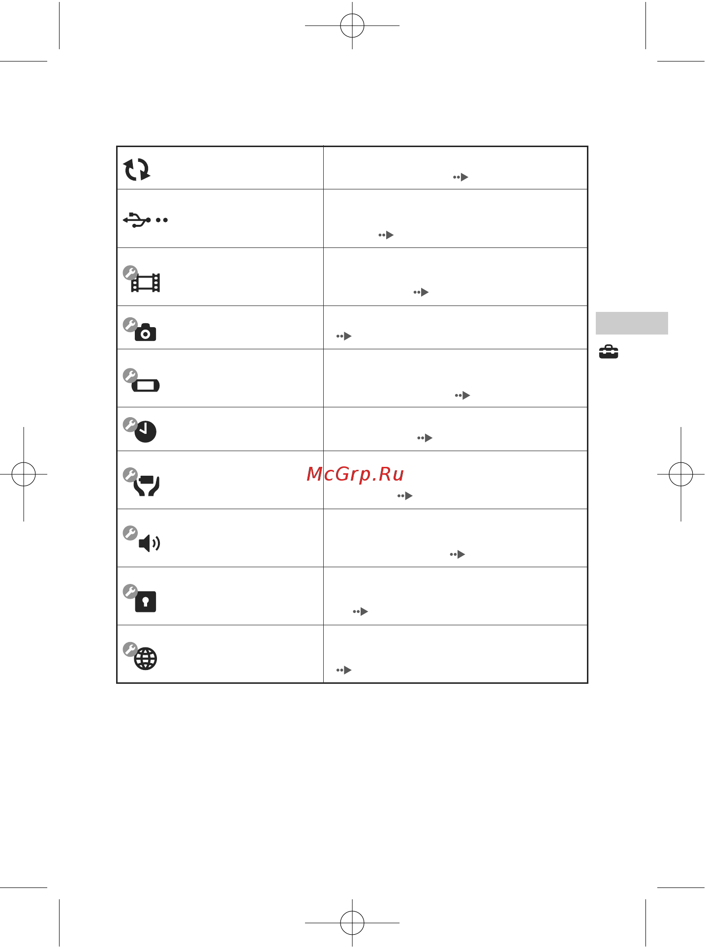 Sony PSP-1004Base+Medal [81/128] Значки отображаемые в меню settings