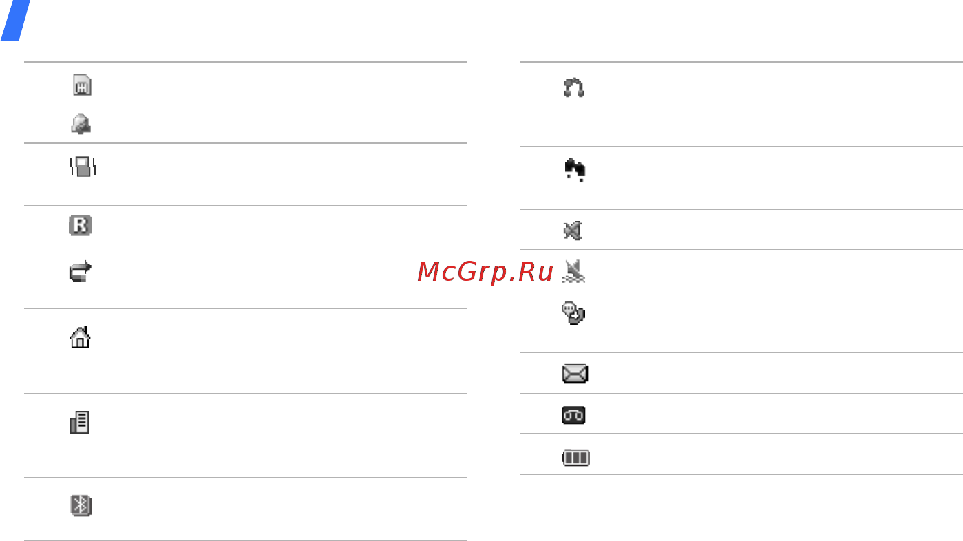 Samsung E570 pink Инструкция по эксплуатации онлайн [14/138] 237653