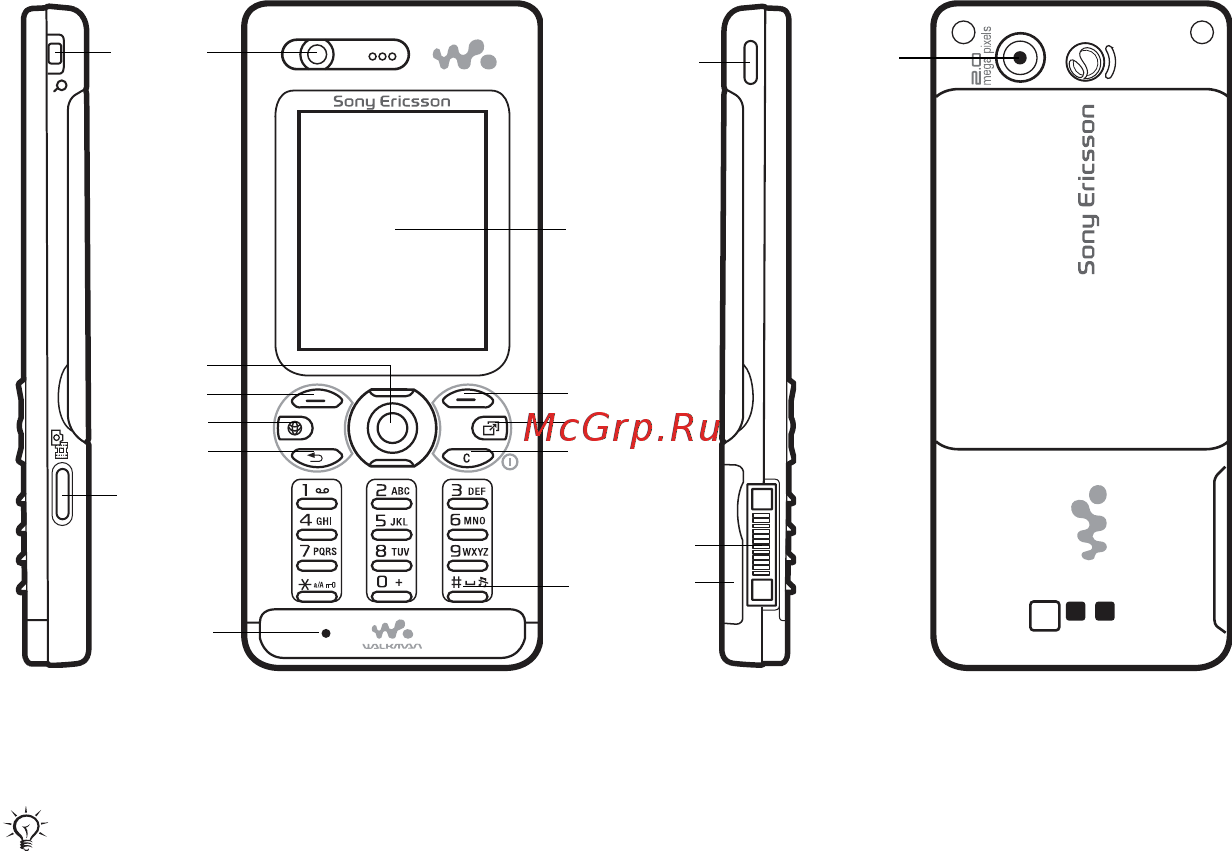 SonyEricsson W880i silver [10/122] Основные элементы телефона