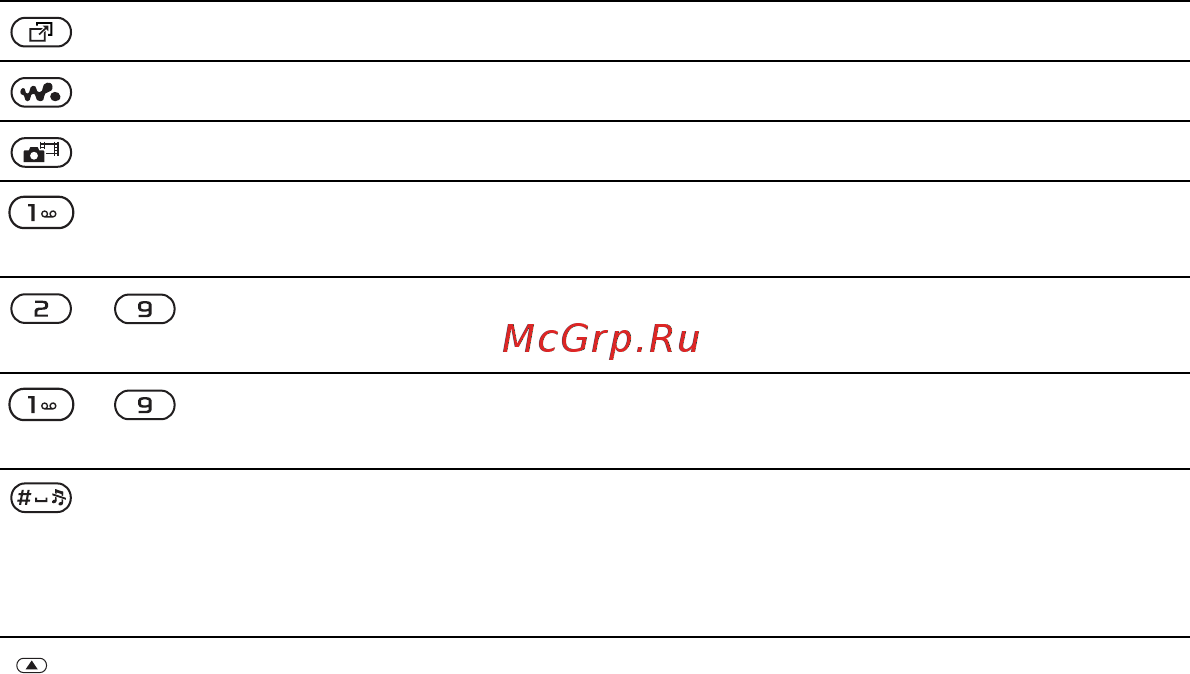 SonyEricsson W880i silver Инструкция по эксплуатации онлайн [15/122] 237671
