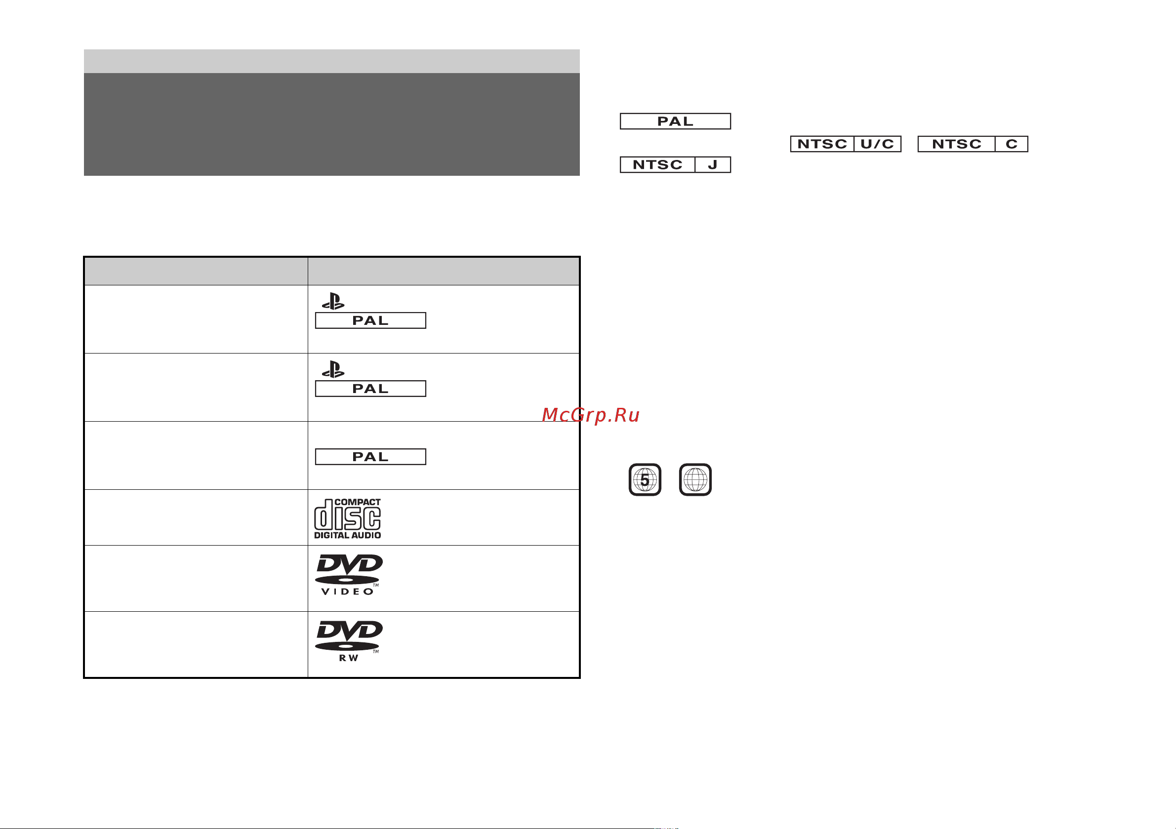 Sony 2(sl).St.Pin [100/112] Совместимое программное обеспечение