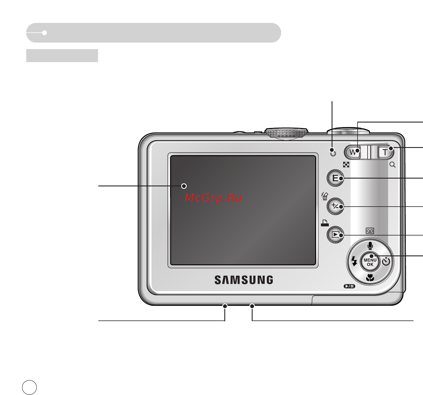 Samsung DIGIMAX S600S [7/78] Абочие элементы