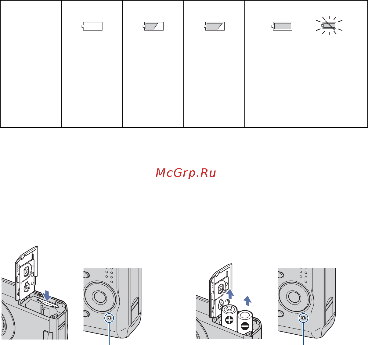 Sony DSC-S650 Silver [8/40] Извлечение батарей карты памяти memory stick duo