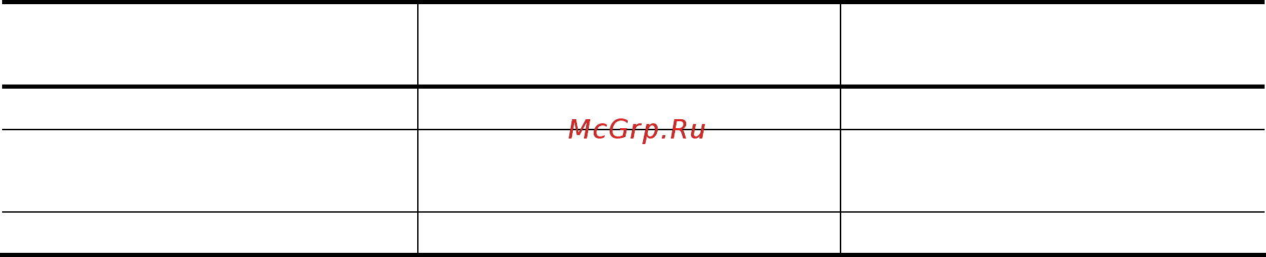 Electrolux PS [3/11] Выпекание на камне для приготовления пиццы