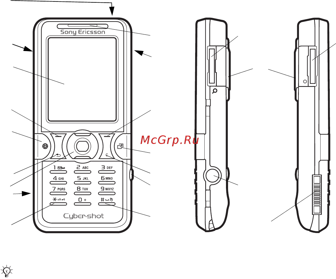 SonyEricsson K550i black [12/123] Основные элементы телефона