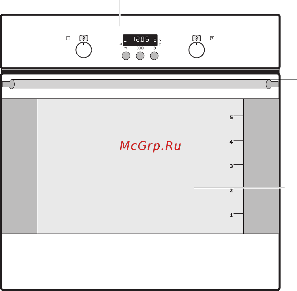 Electrolux EOB65100 X [7/80] Описание прибора