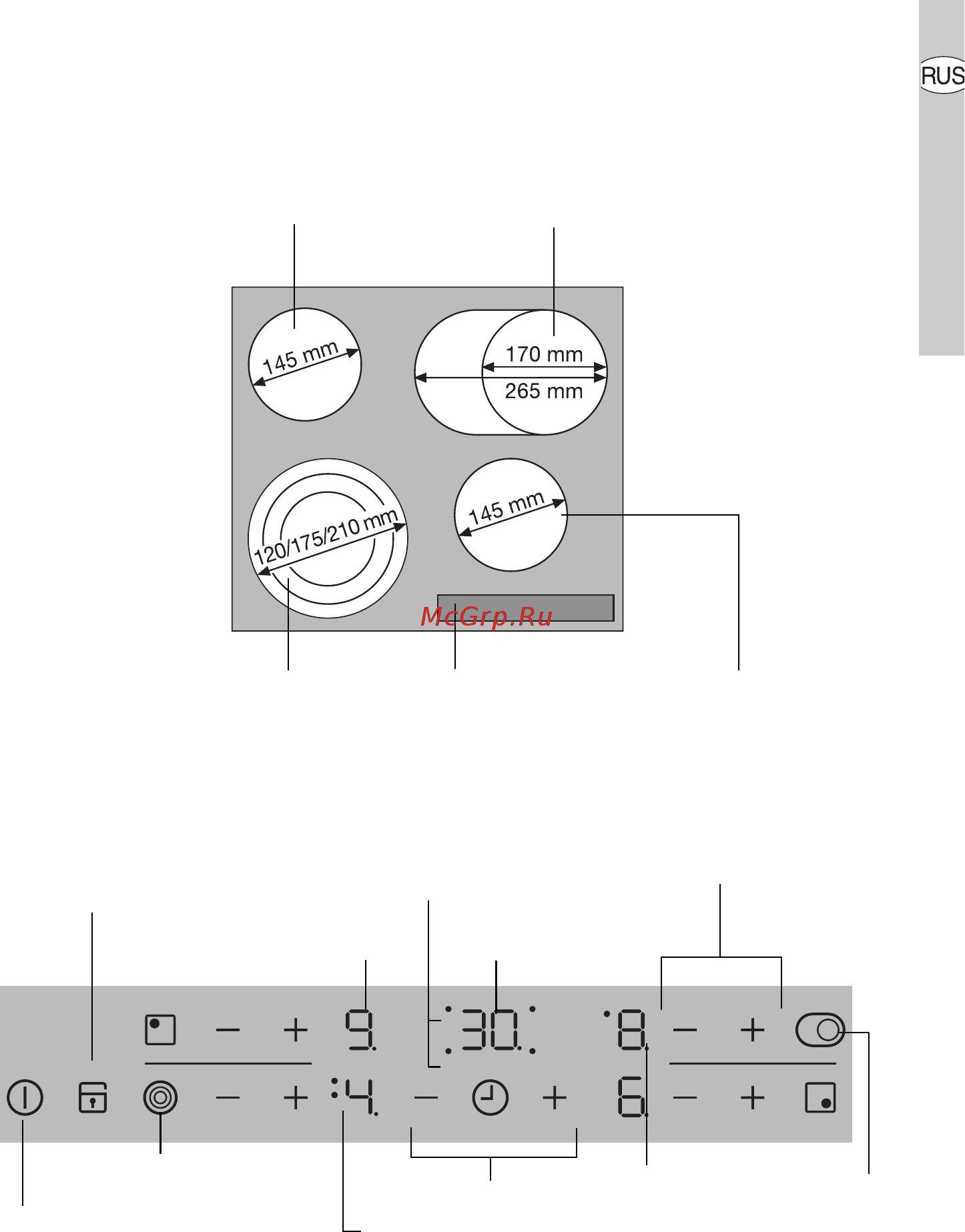 Electrolux EHS60200 X [6/38] Функциональные элементы панели управления