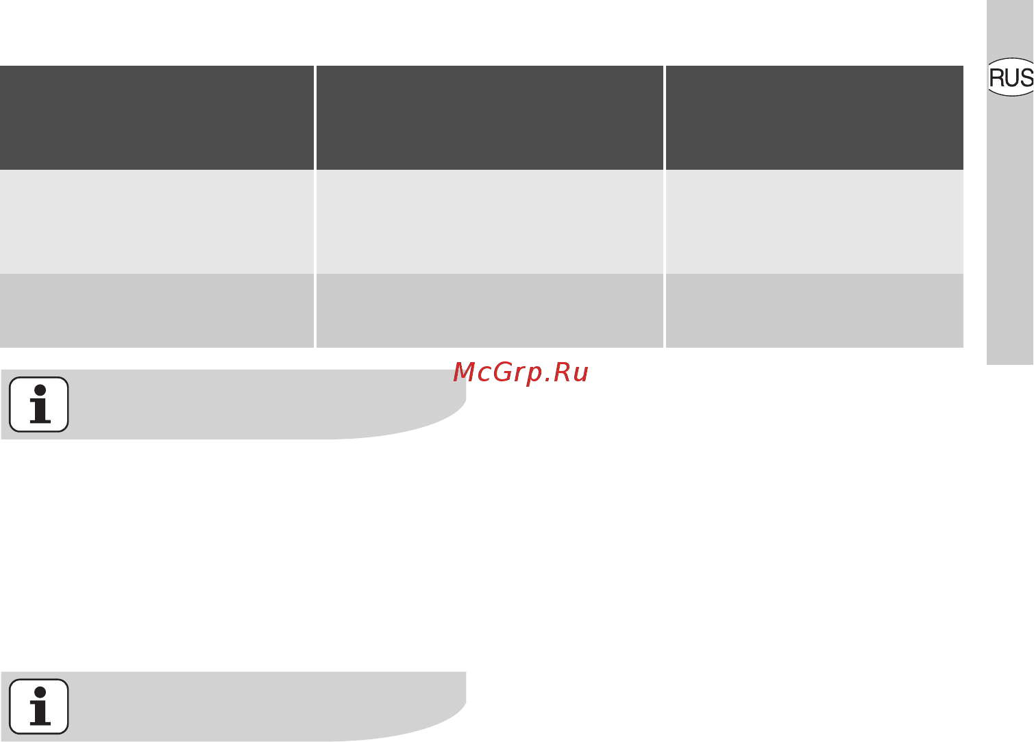 Electrolux EHS60200 P [16/38] Использование таймера