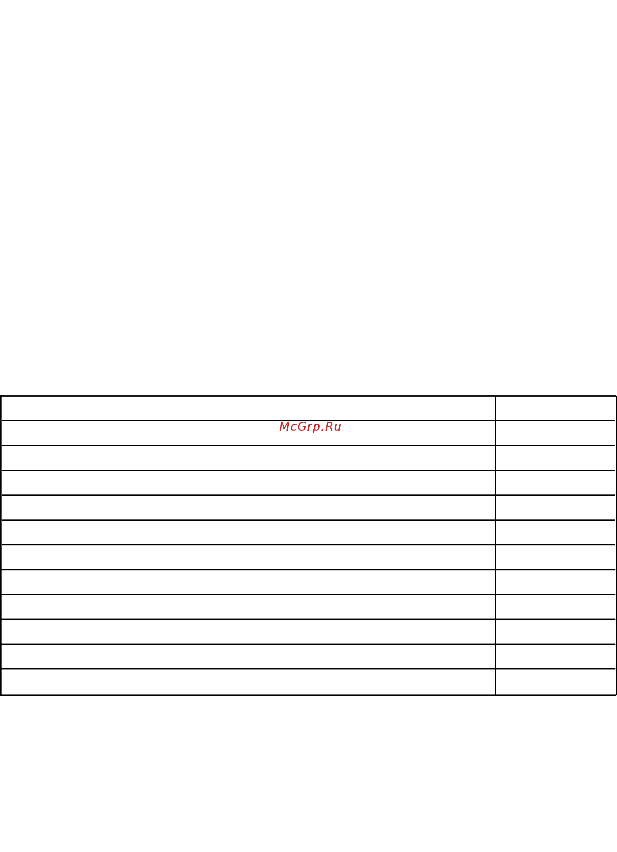 Electrolux ERN29650 [12/17] Служба поддержки клиентов и запасные части