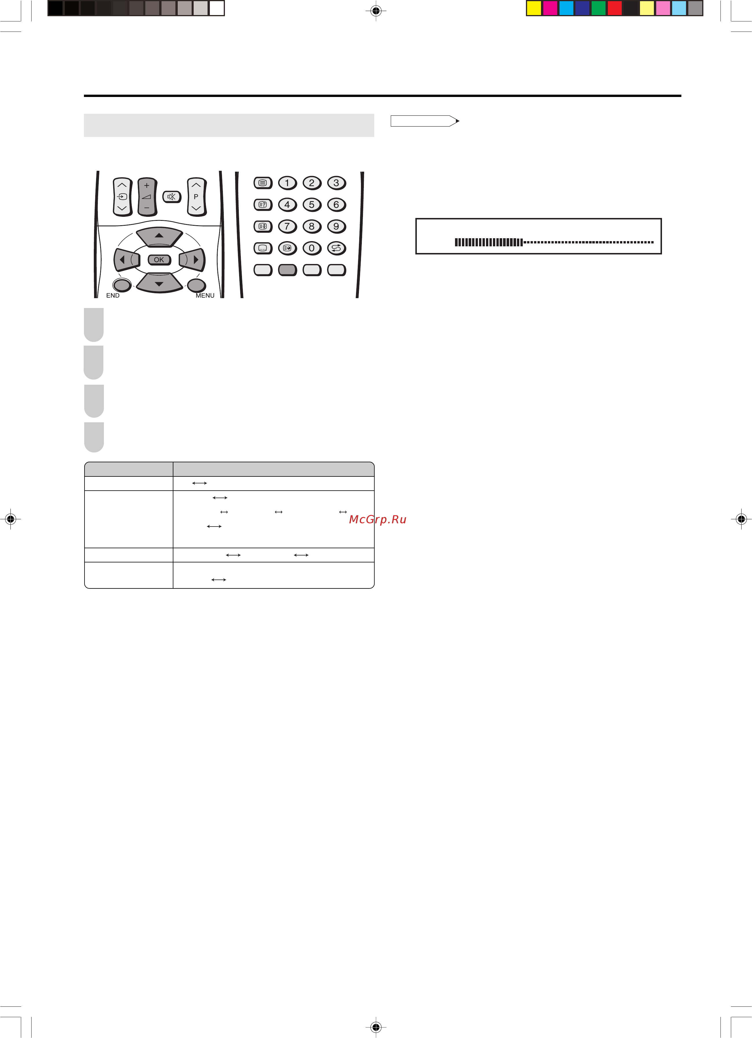 Electrolux ETV45000 X [17/36] Полезные функции продолжение