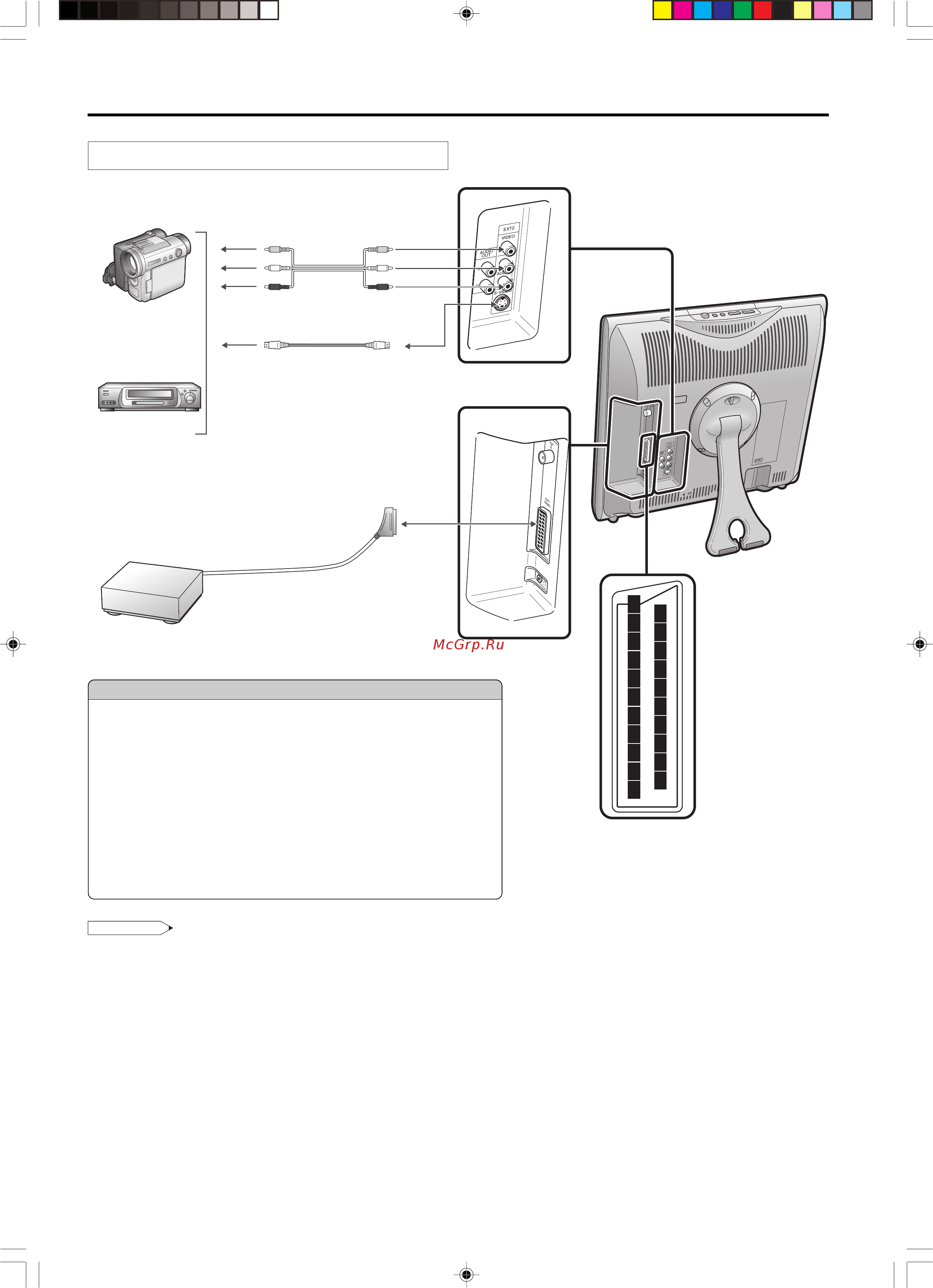 Electrolux ETV45000 X [30/36] Teлeтeкст продолжение
