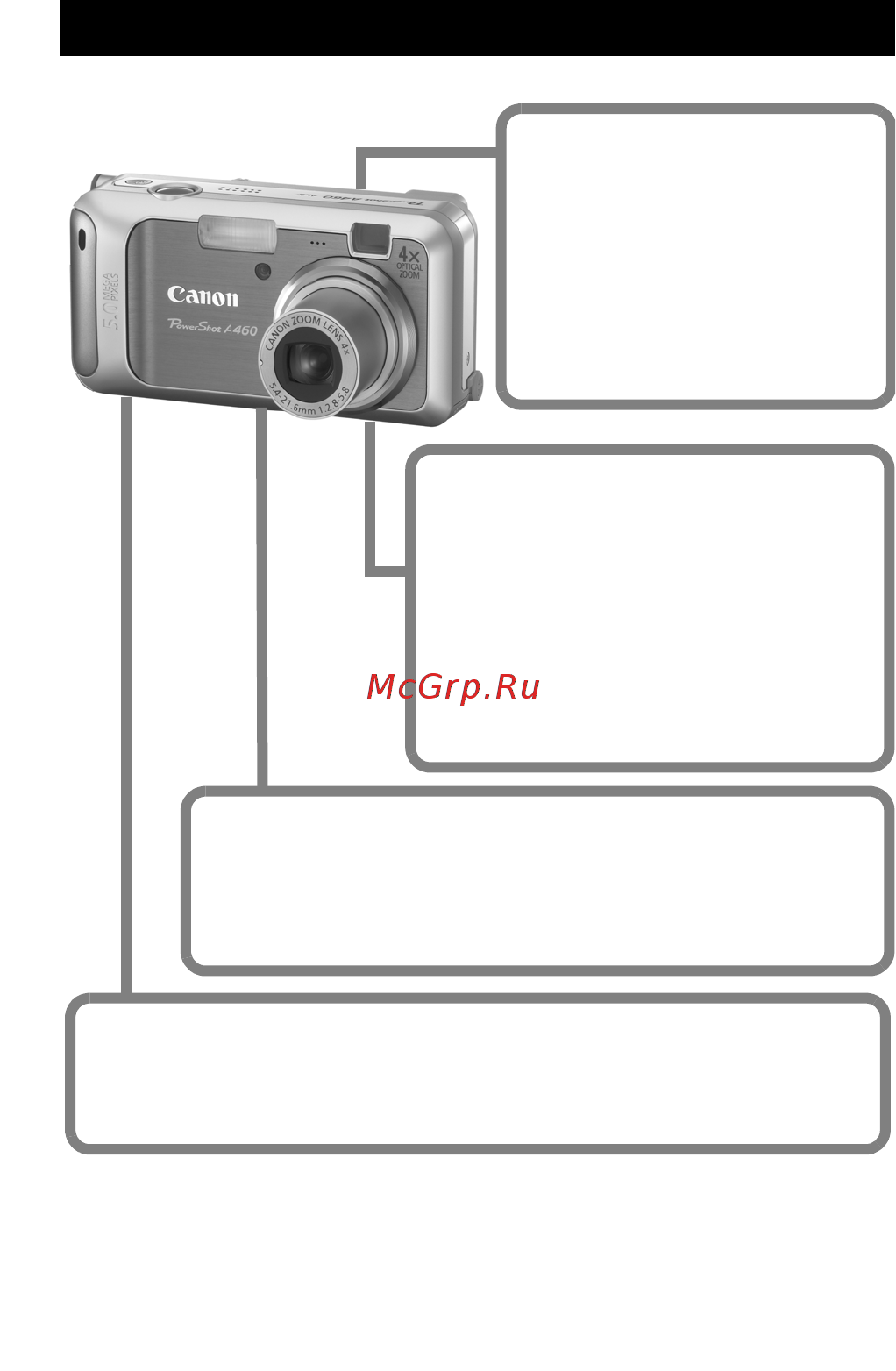 Canon A460 S [2/112] Основные функции