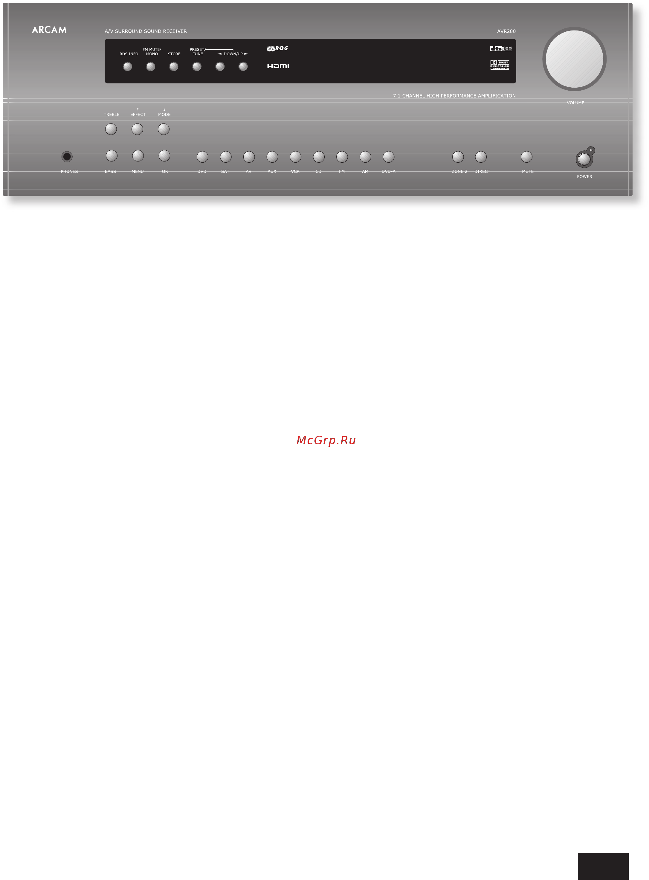 Arcam Diva AVR280 B [21/40] Использование ресивера avr280