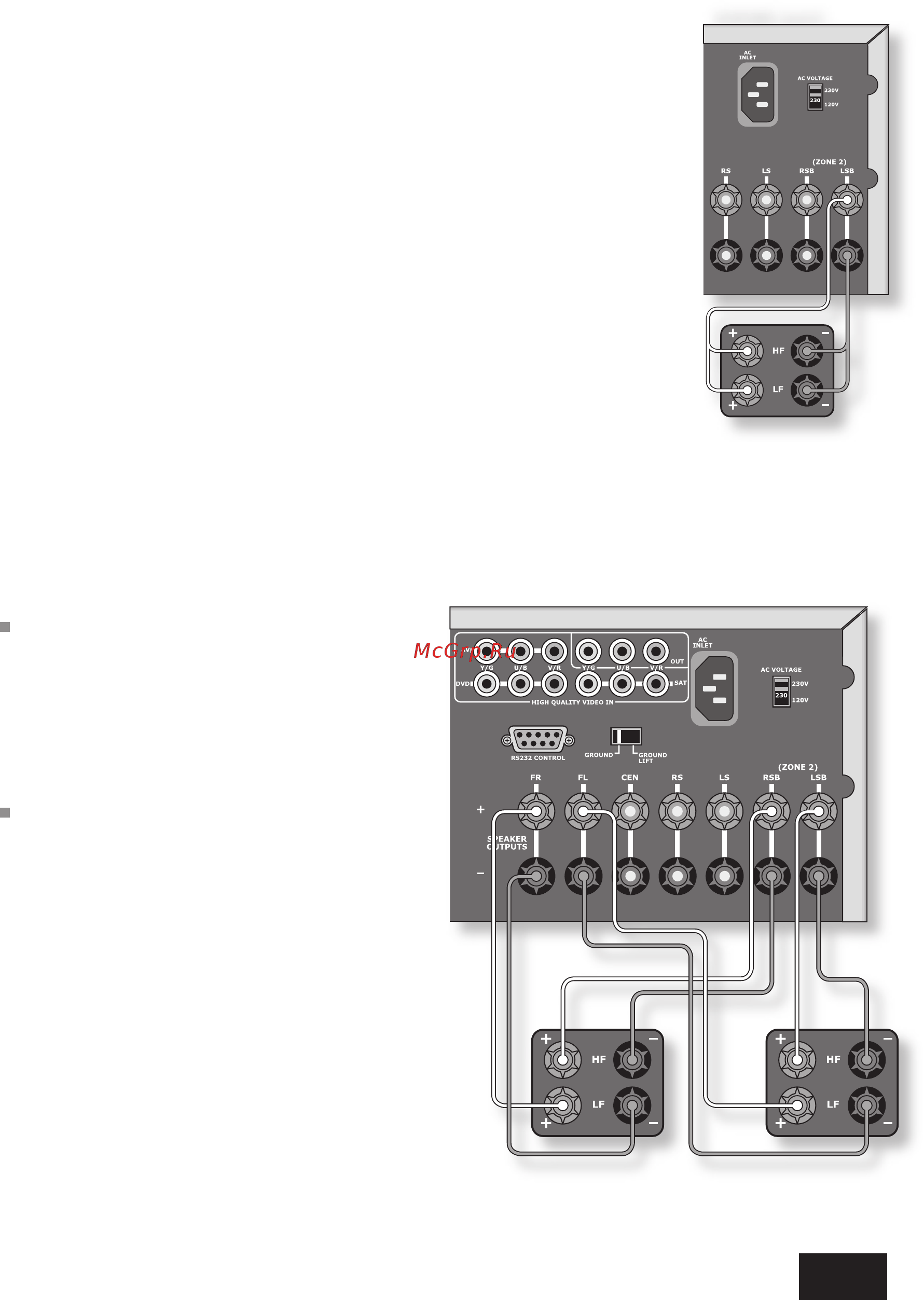 Arcam Diva AVR280 B [31/40] Двухпроводное bi wiring и двухусилитель ное bi amping подключение акустических систем