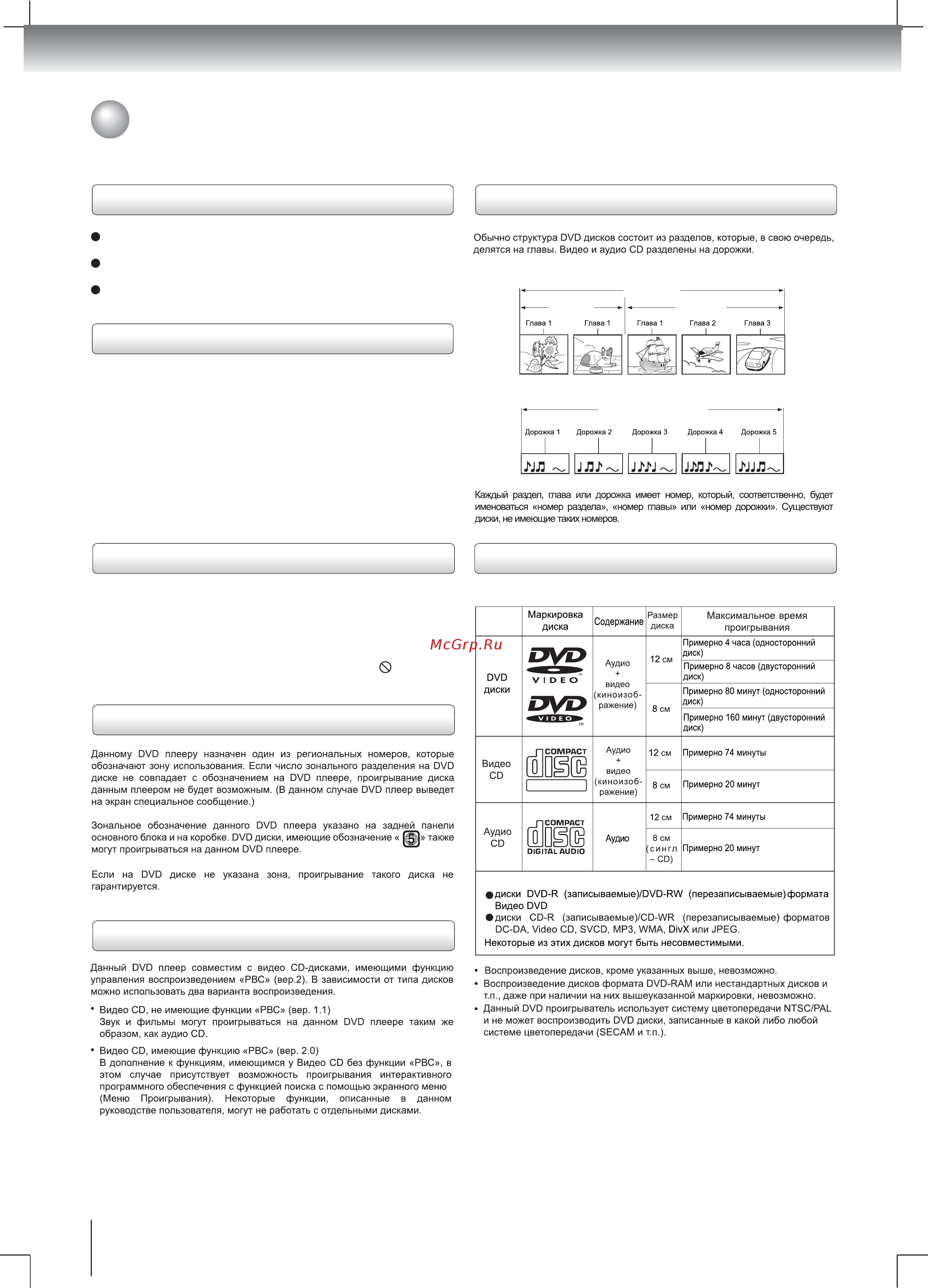 Toshiba SD-560 SR [6/42] Информация о дисках продолжение
