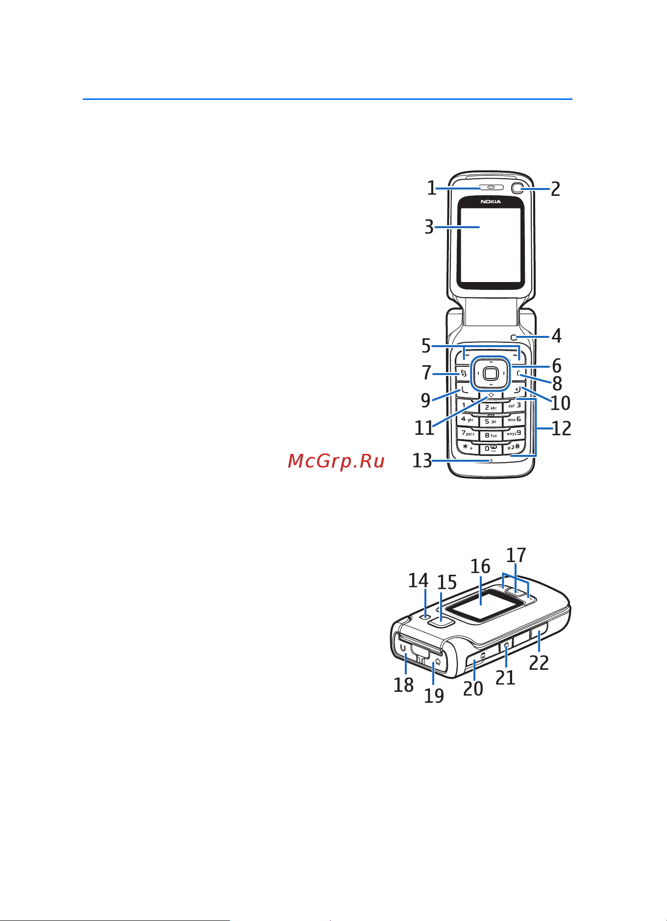 Nokia 6290 [18/149] О телефоне