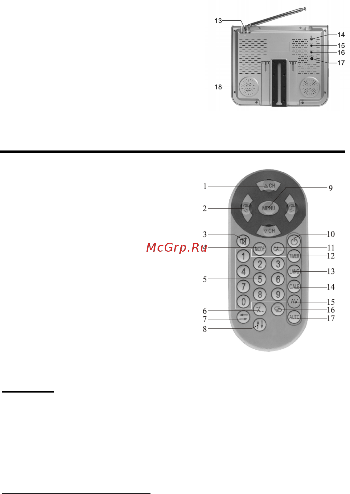 HYUNDAI ELECTRONICS LCD804 [5/15] Пульт управления