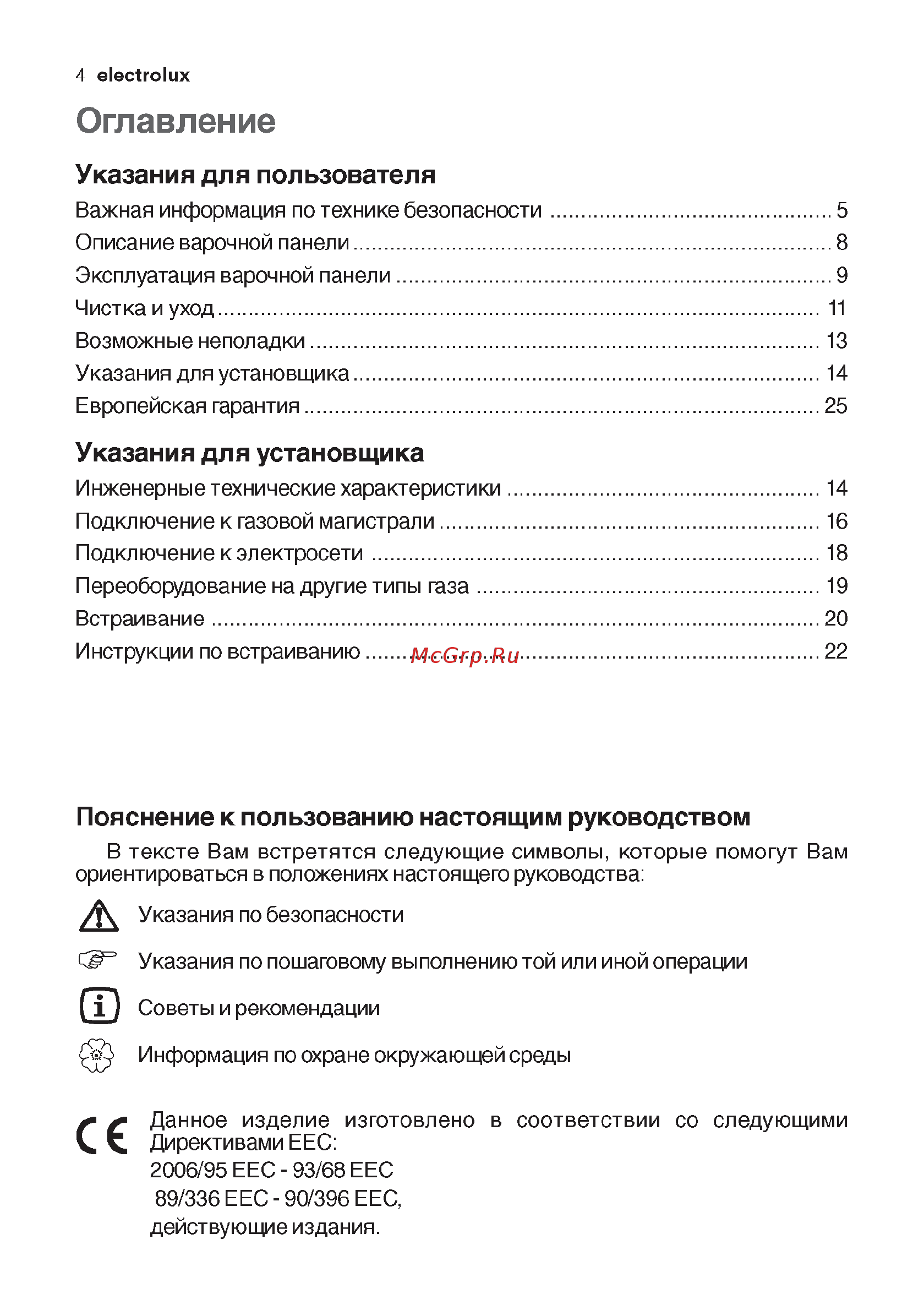 Electrolux EHT6435 X [3/24] Указания для пользователя