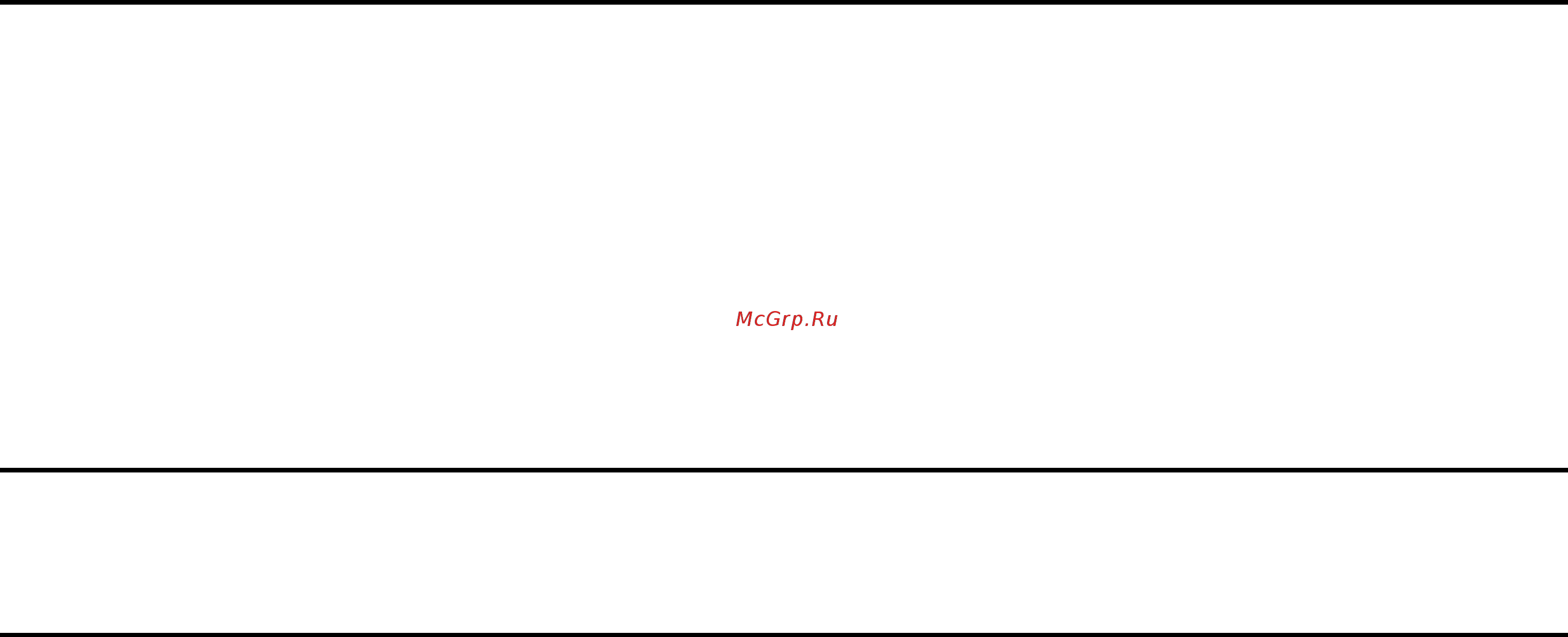 HYUNDAI ELECTRONICS H-1414 White [3/5] Использование радиоприемника