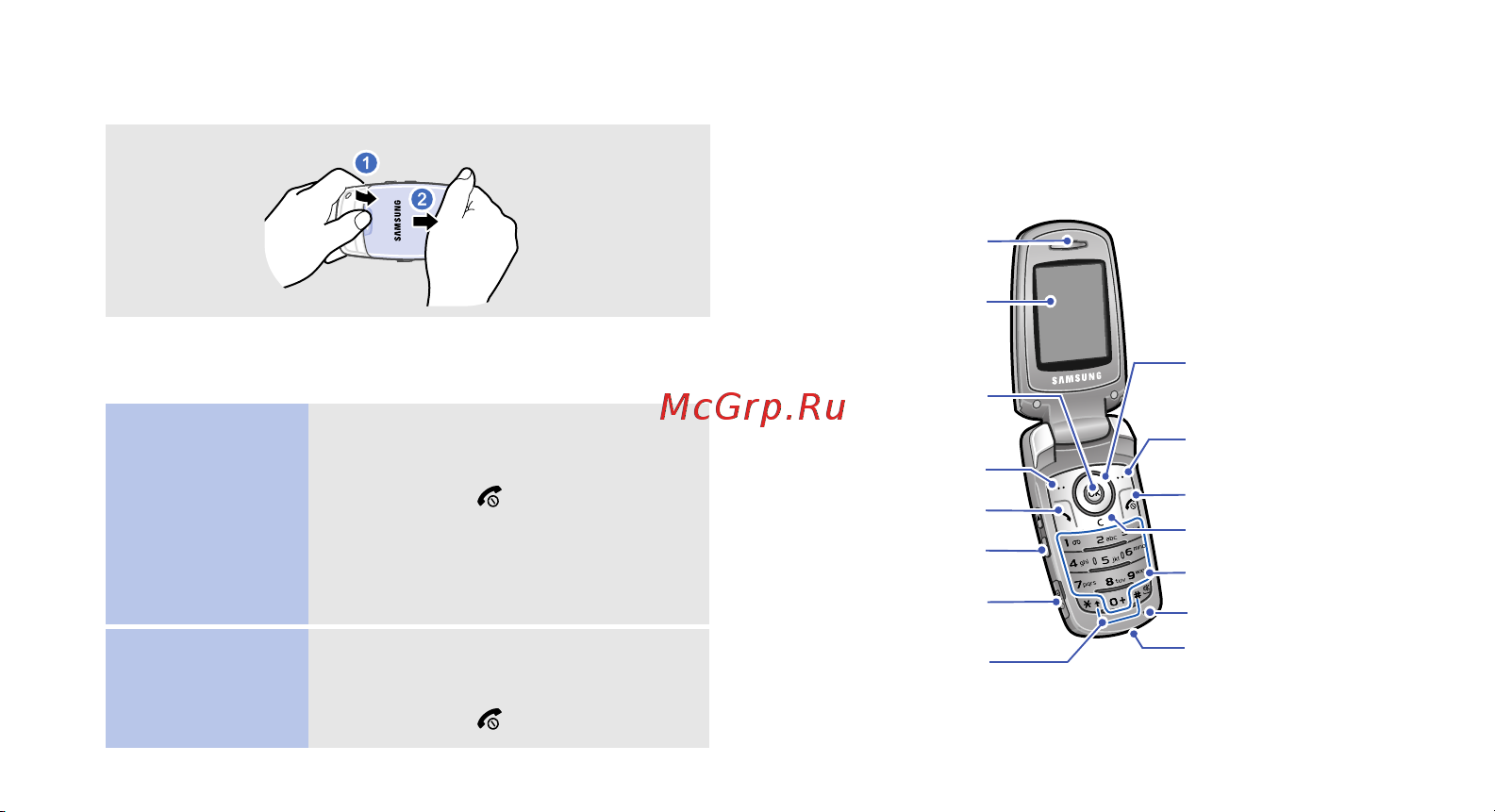 Samsung SGH-E790 [10/54] Включение и выключение телефона