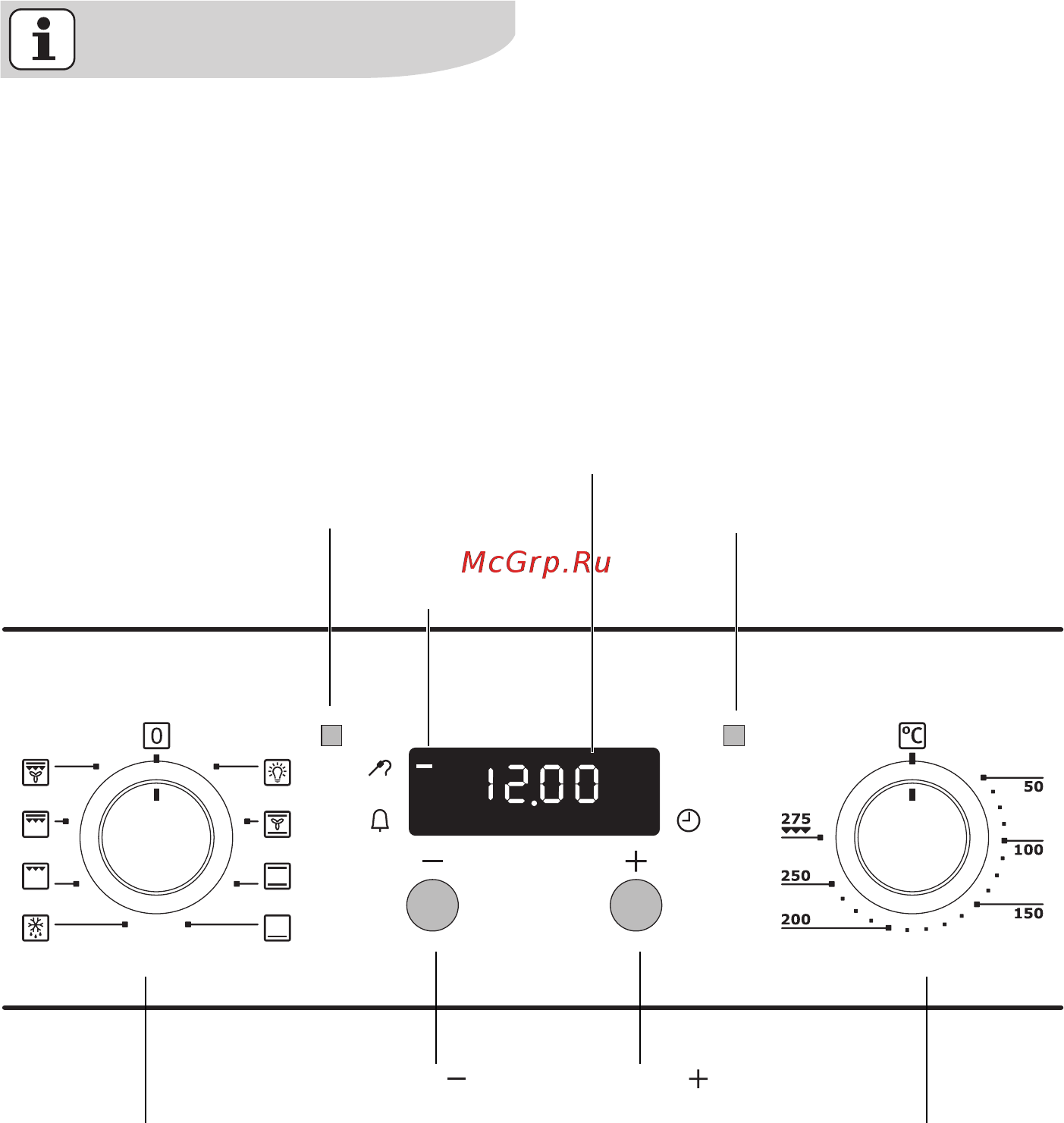 Electrolux EOB32100 K [12/60] Управление духовым шкафом