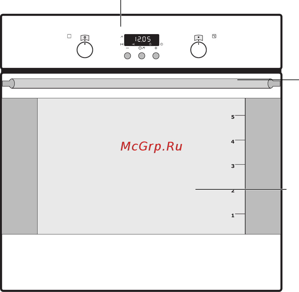Electrolux EOB64100 W [7/72] Панель управления