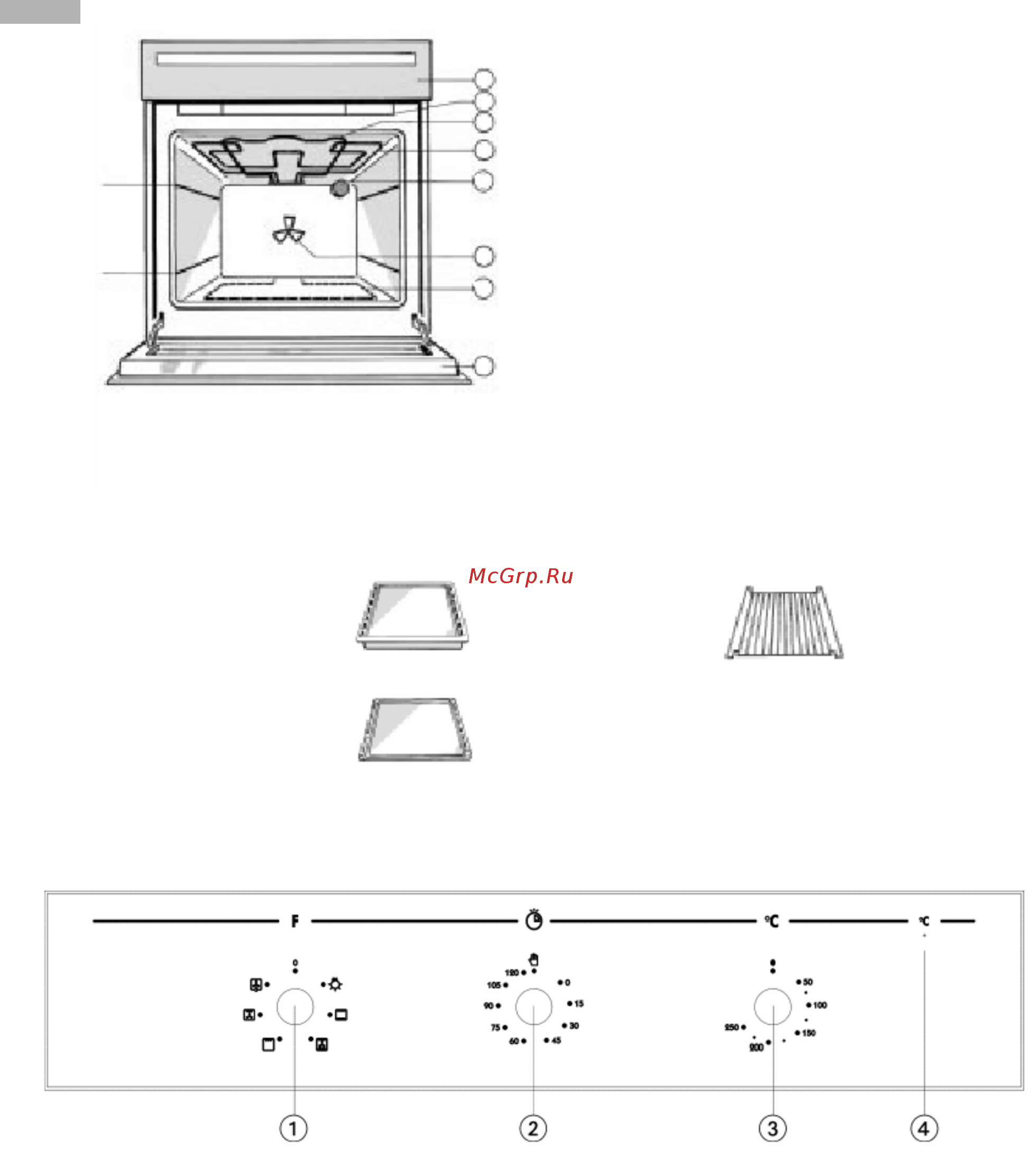 Whirlpool AKP230/02IX Инструкция по эксплуатации онлайн [11/15] 237991