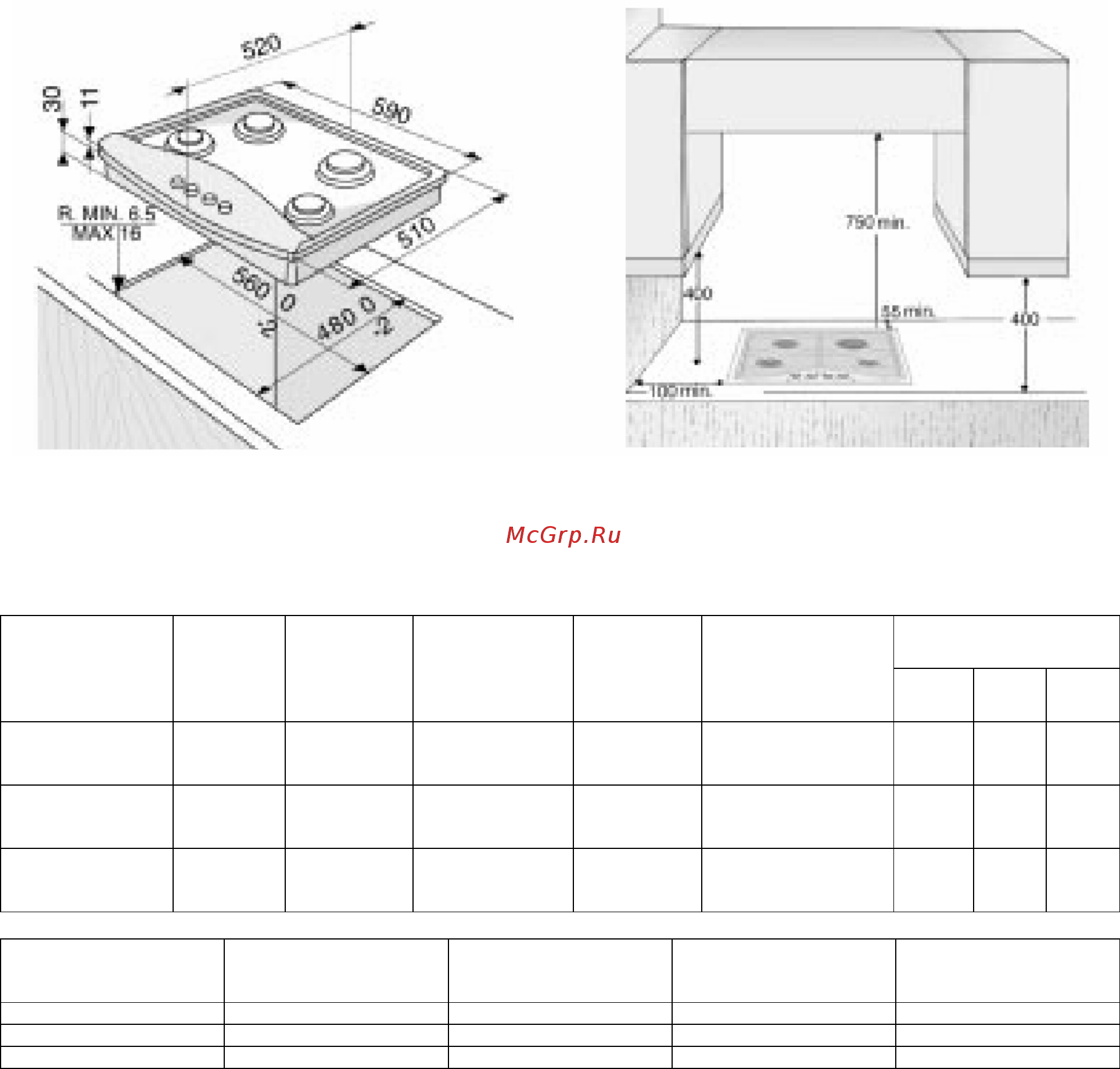 Whirlpool AKM 520IX01 [10/11] Размеры варочной панели и рабочей зоны стола мм