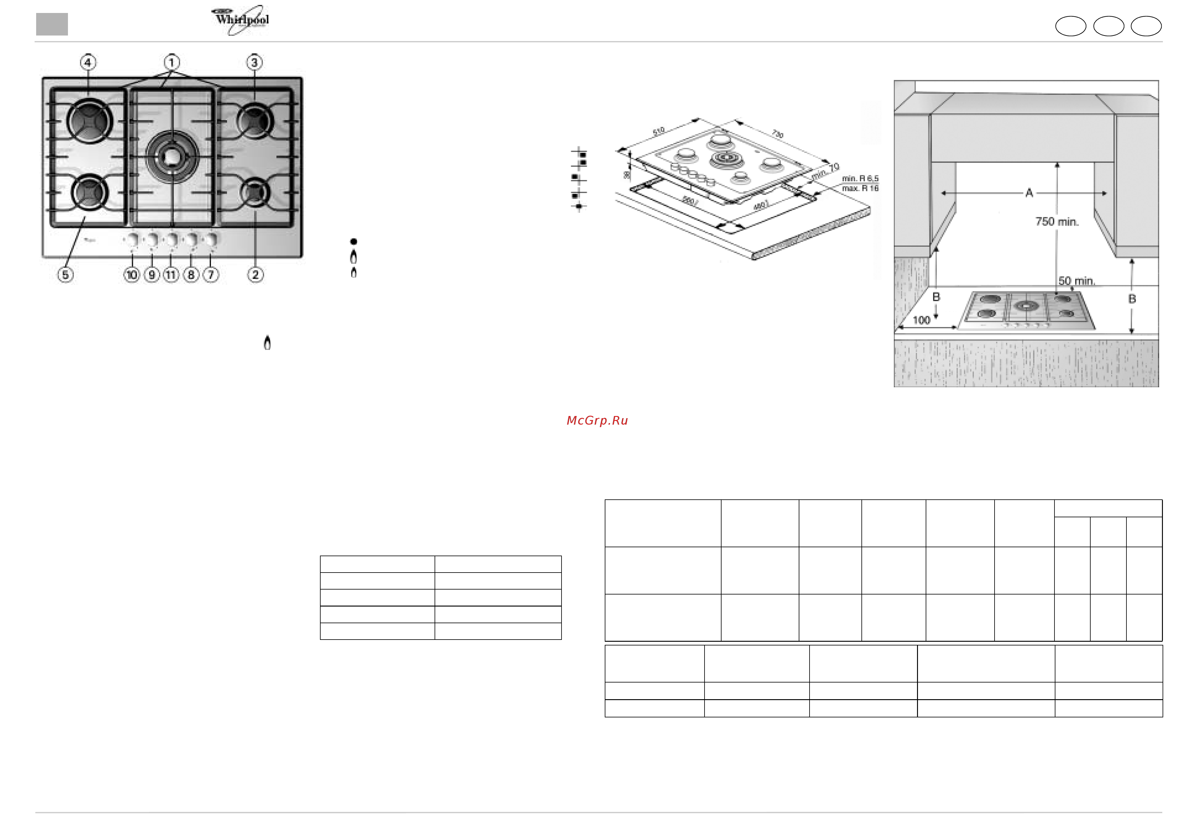 Whirlpool AKT 797 X Инструкция по эксплуатации онлайн