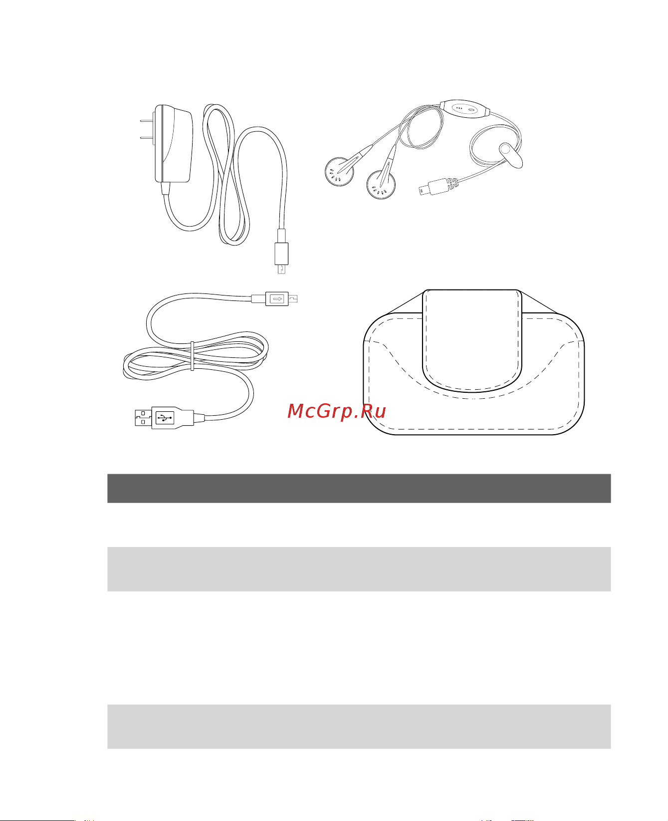 HTC P3400 Deluxe [25/284] Принадлежности