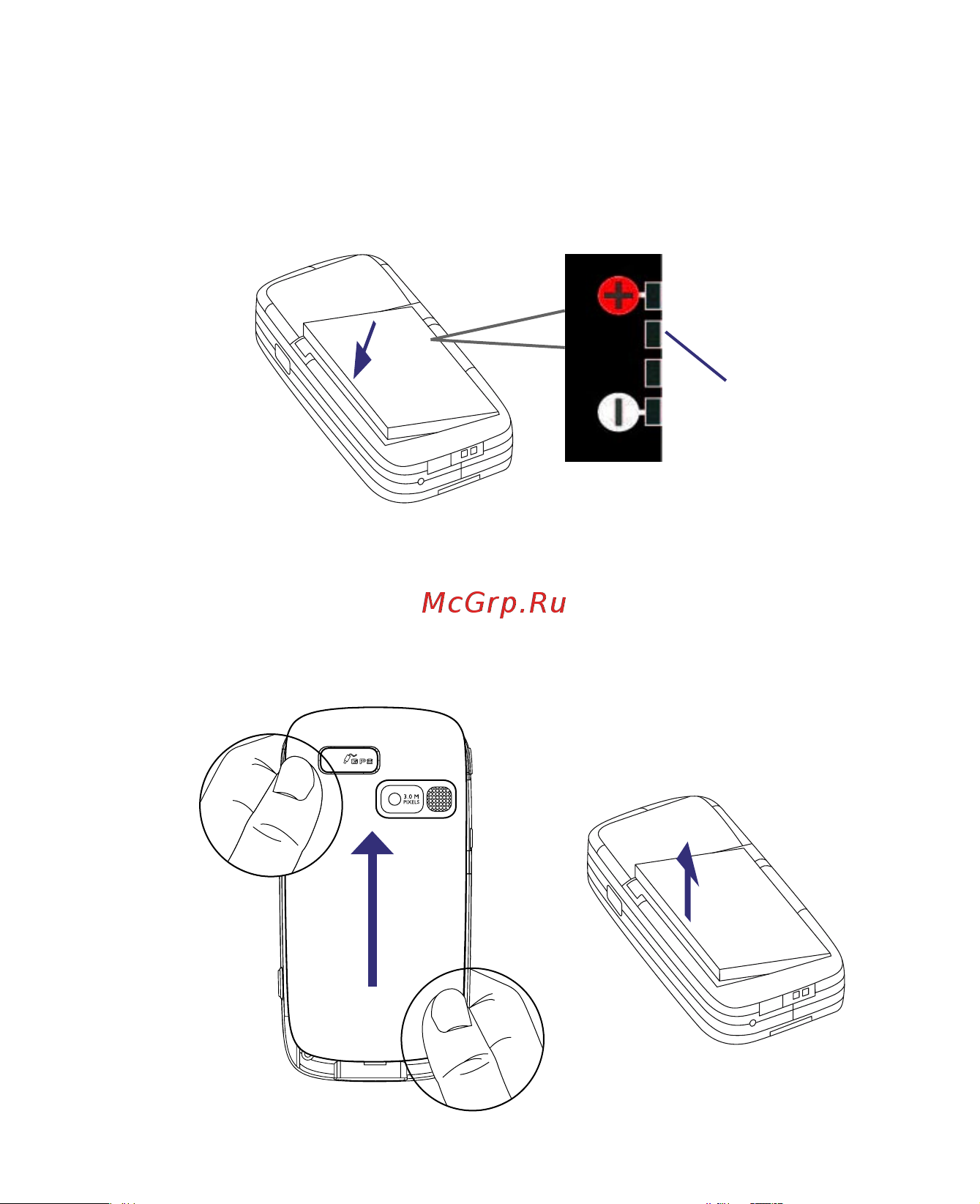 HTC P3400 Deluxe [28/284] Начало работы