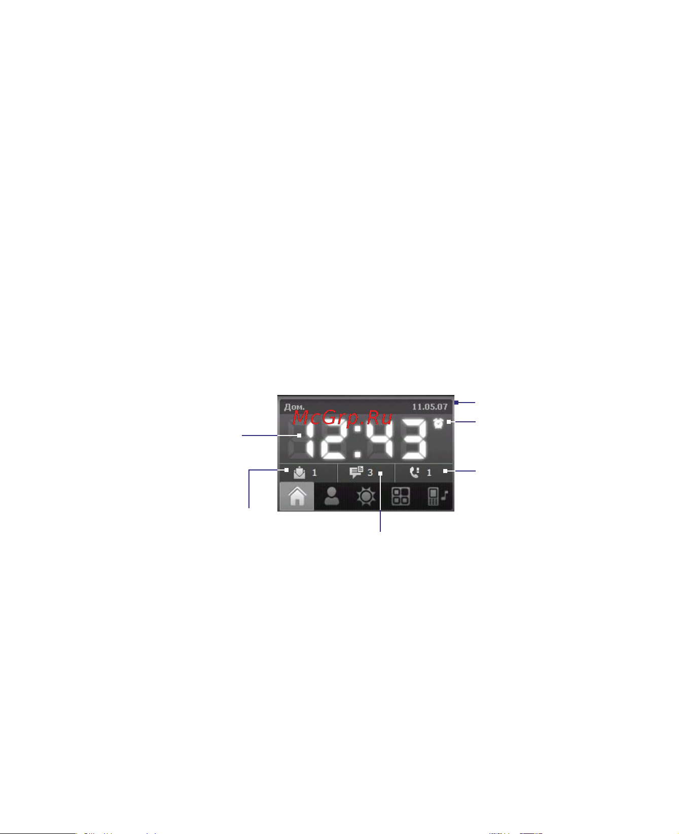 HTC P3400 Deluxe [36/284] Главные контакты