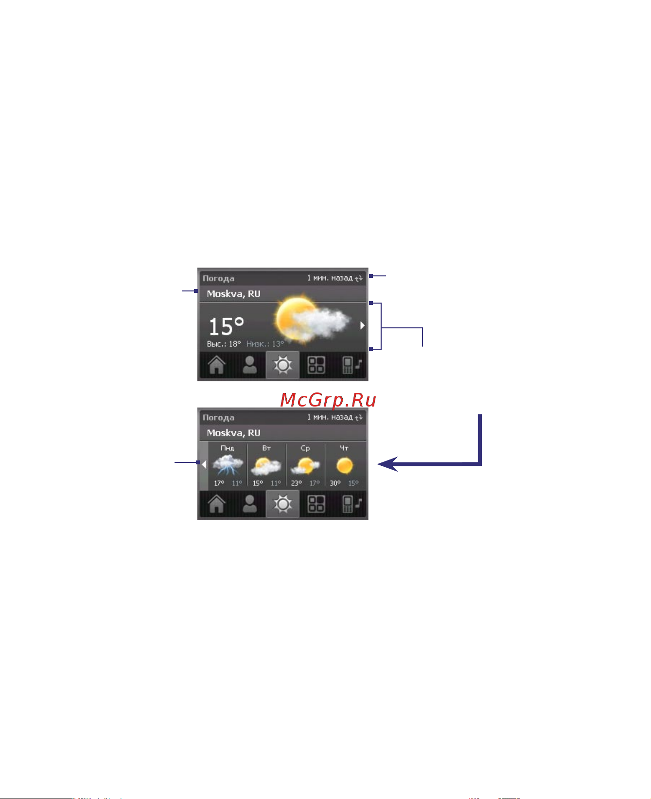 HTC P3400 Deluxe [38/284] Начало работы