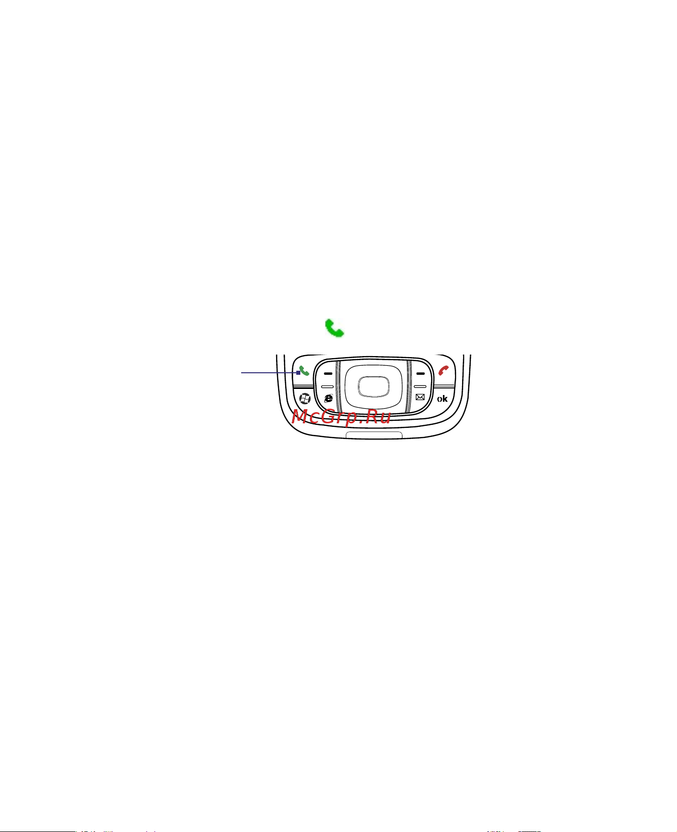 HTC P3400 Deluxe [60/284] Использование телефона
