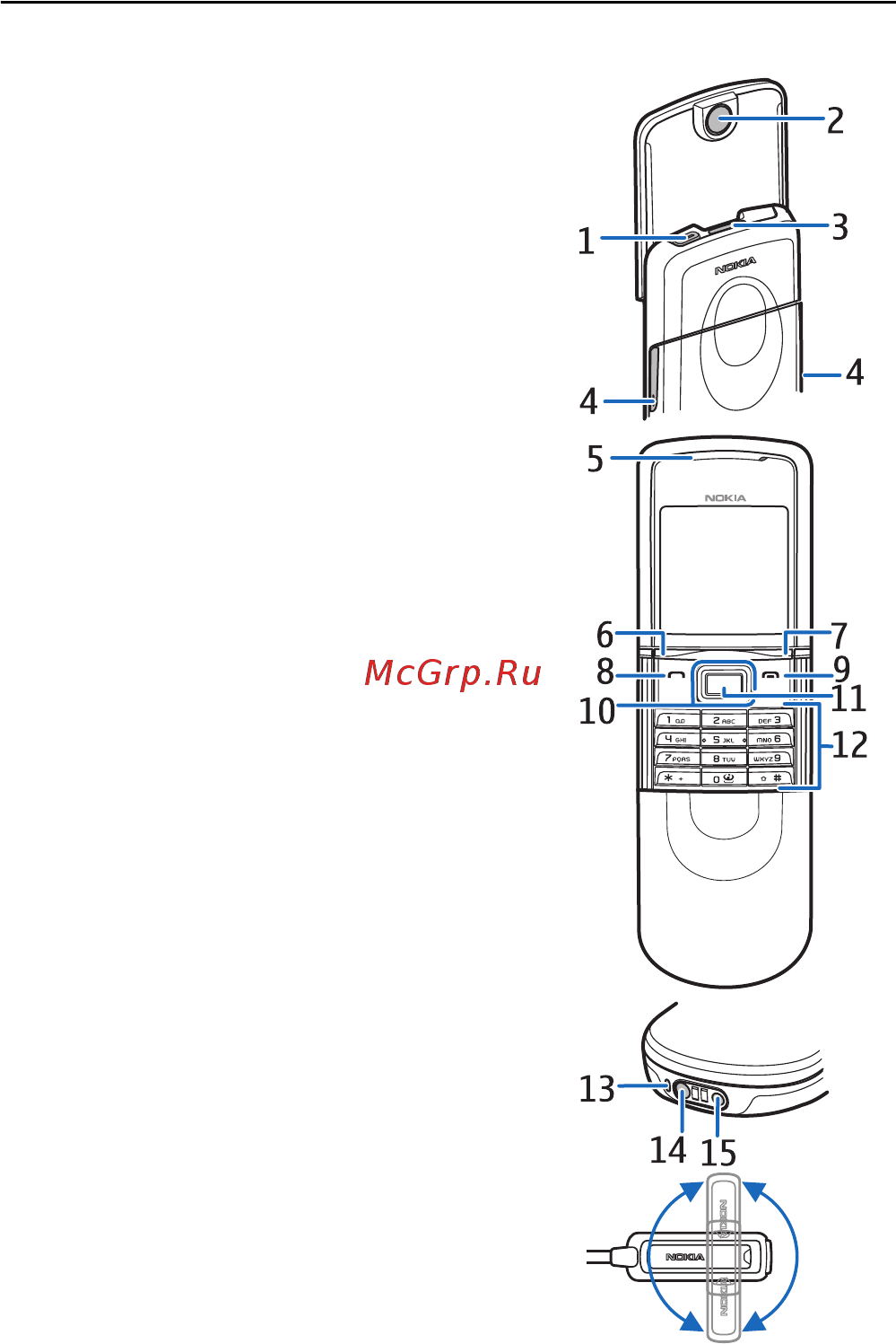 Nokia 8800 Sirocco Edition [24/127] Телефон
