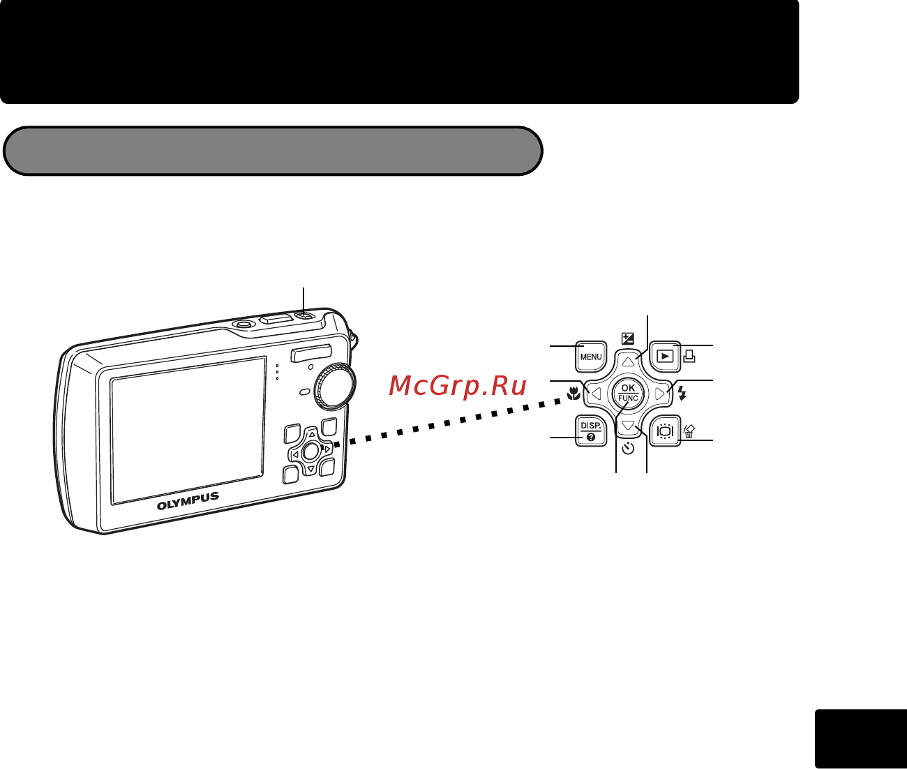Olympus Mju 760 Silver [11/28] Основные операции