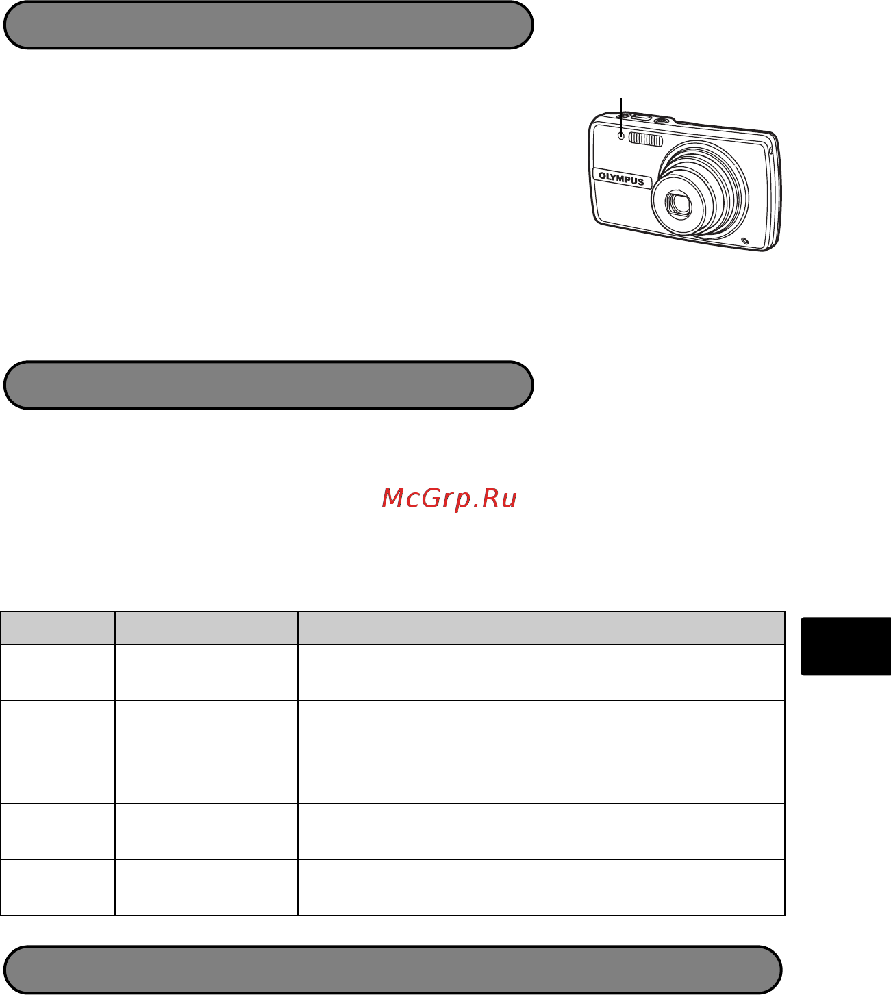 Olympus Mju 760 Silver [13/28] Режимы вспышки