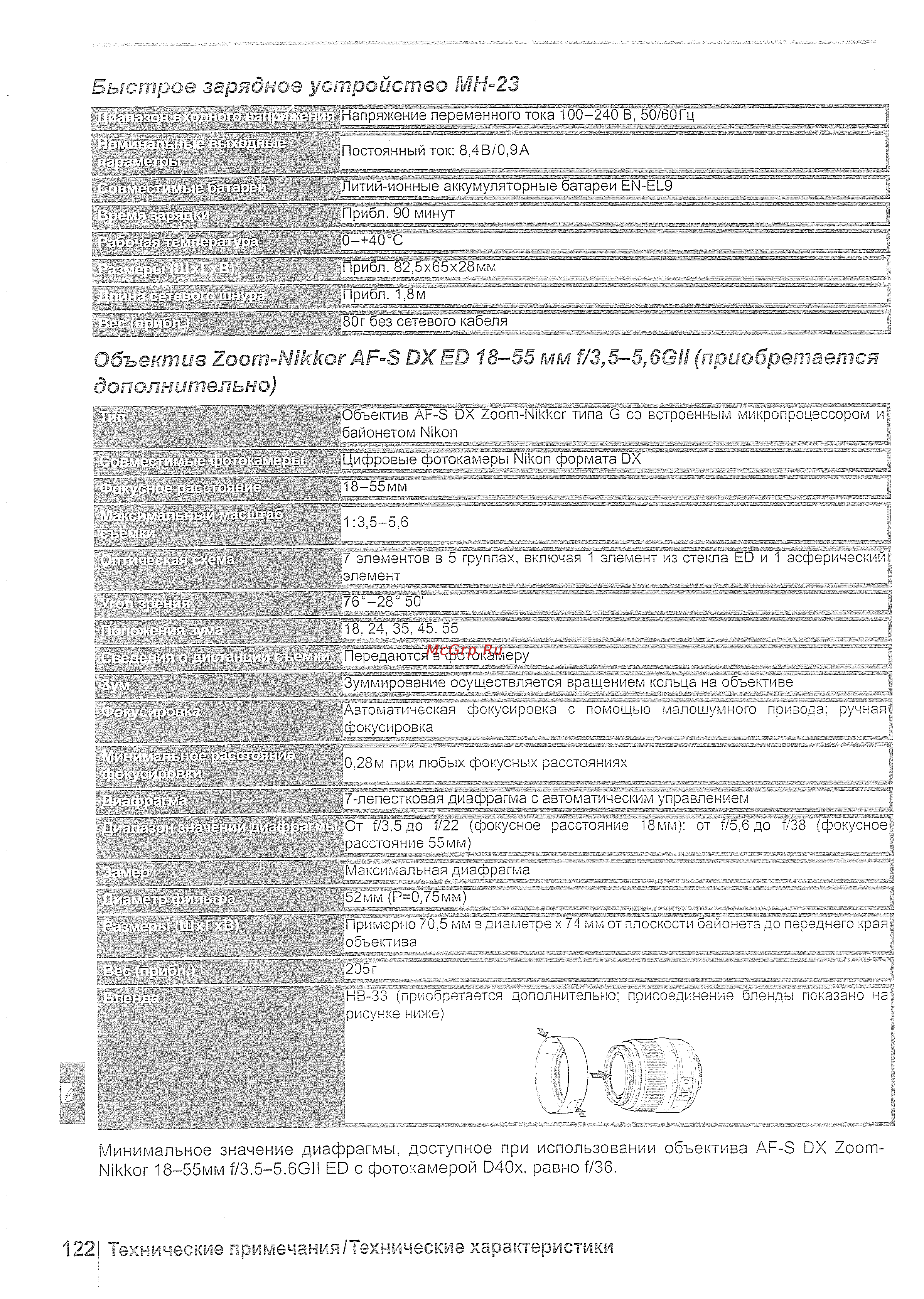Nikon D40 18-55 black [134/140] Быстрое зарядное устройство мн 23