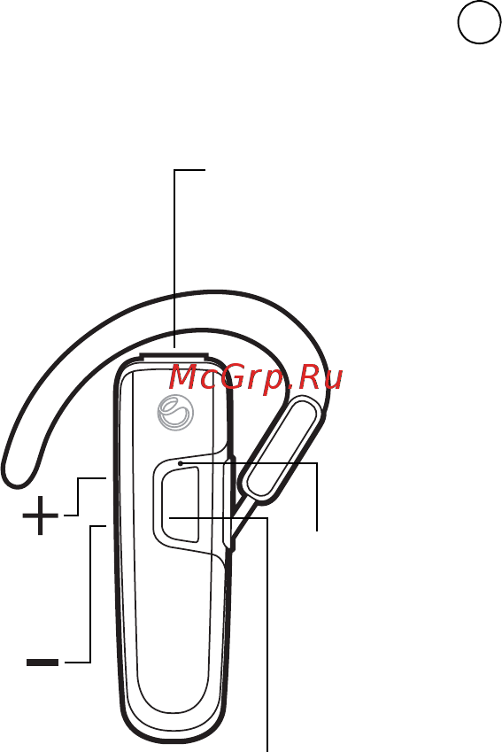 SonyEricsson HBH-PV710 [4/36] Foran framsida etupuoli вид спереди