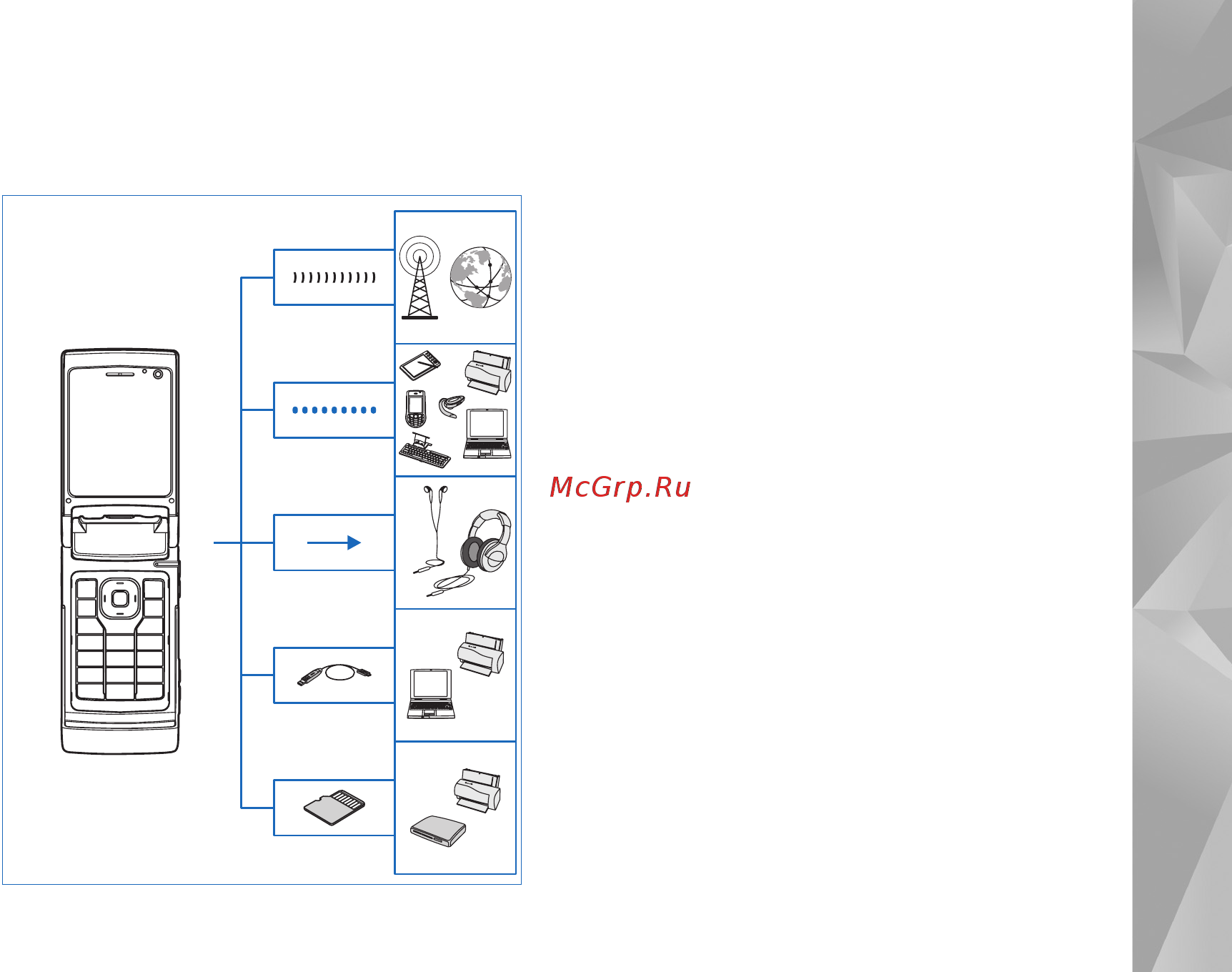 Nokia N76 Black [11/156] Настройка подключения