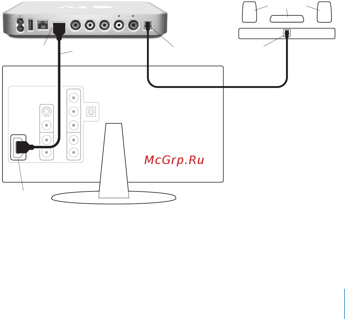 Apple TV Инструкция по эксплуатации онлайн [15/56] 238126
