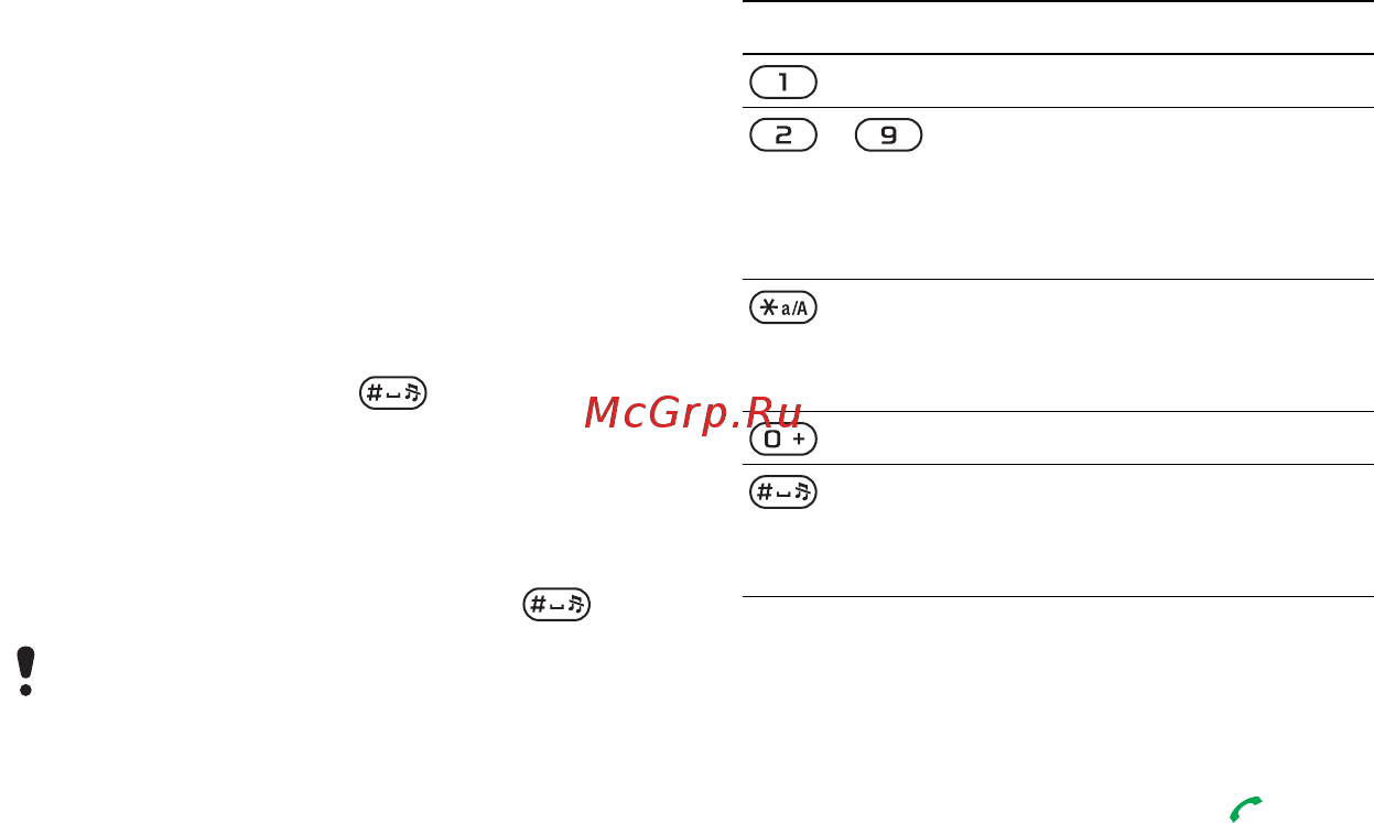 SONY-ERICSSON C902 black Инструкция по эксплуатации онлайн [56/96] 787295