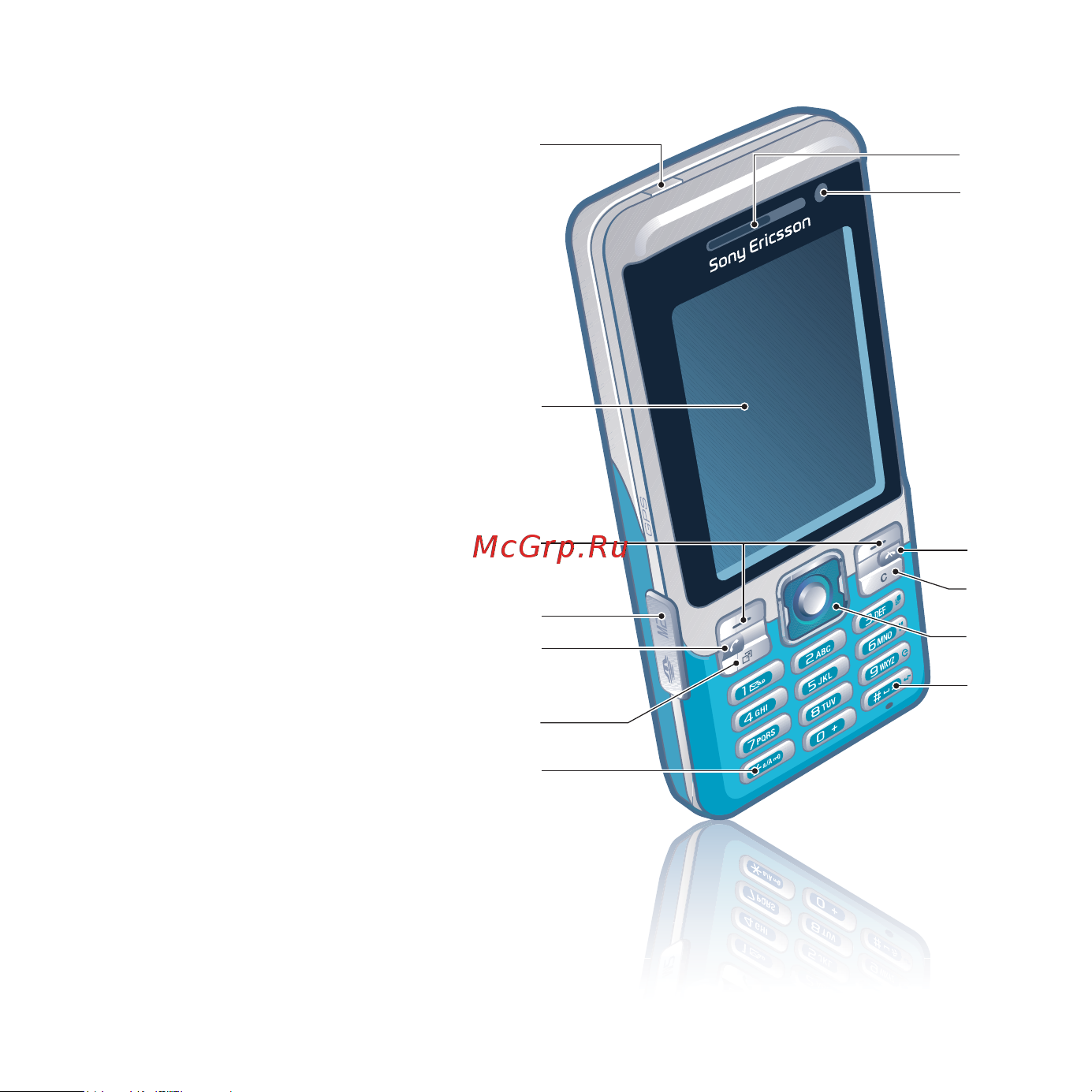 SONY-ERICSSON C702 black [14/107] Основные элементы телефона